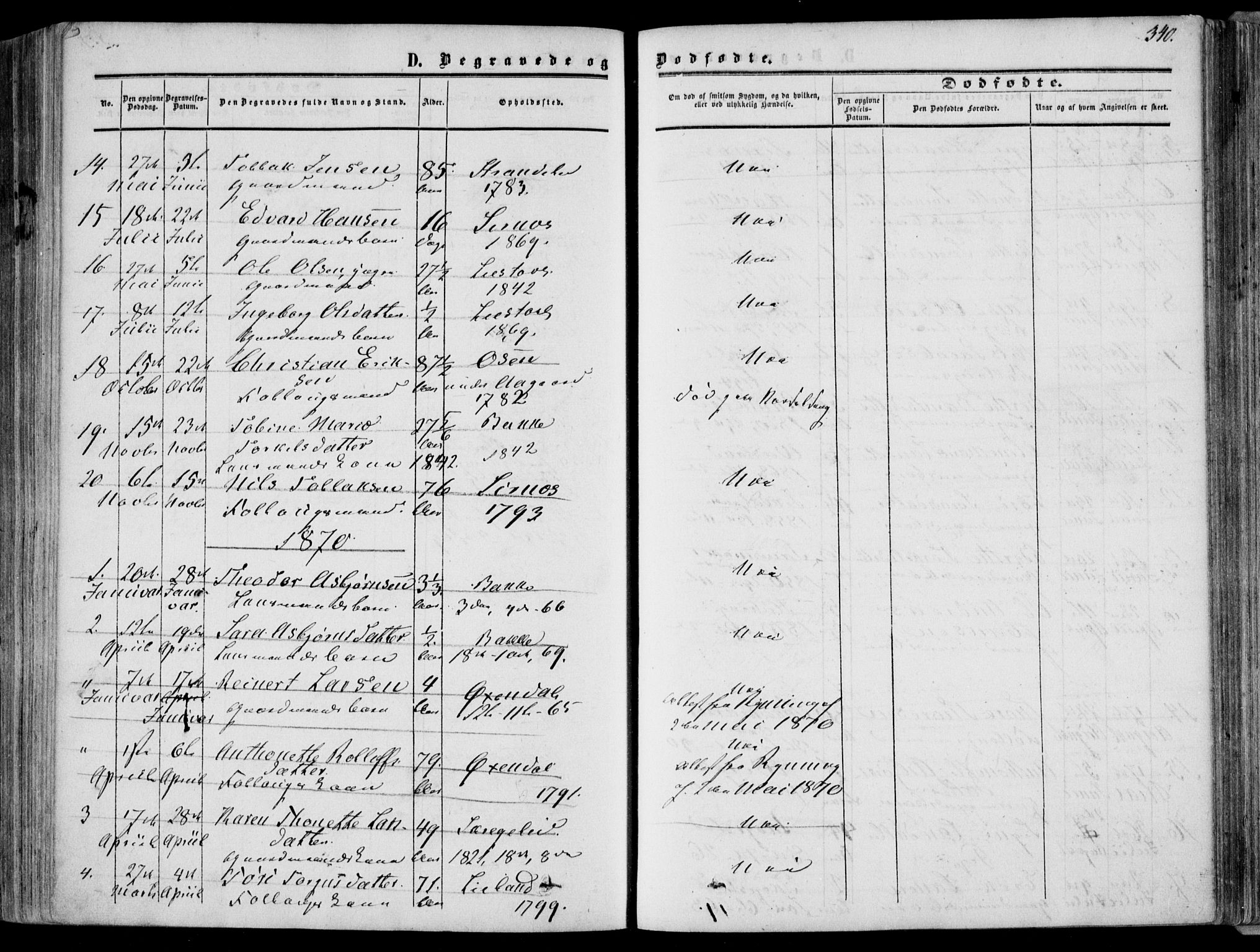 Bakke sokneprestkontor, SAK/1111-0002/F/Fa/Faa/L0006: Parish register (official) no. A 6, 1855-1877, p. 340