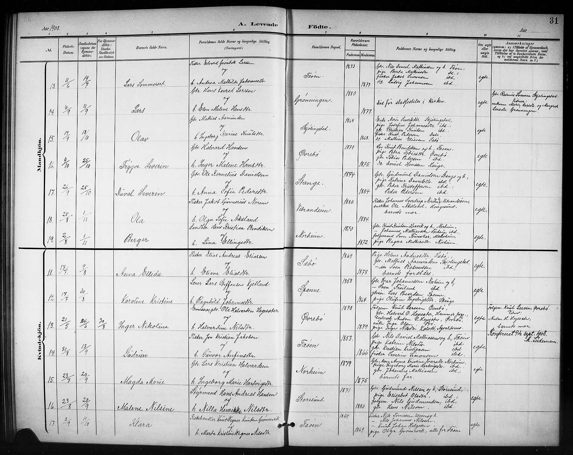 Torvastad sokneprestkontor, AV/SAST-A -101857/H/Ha/Hab/L0008: Parish register (copy) no. B 8, 1901-1924, p. 31