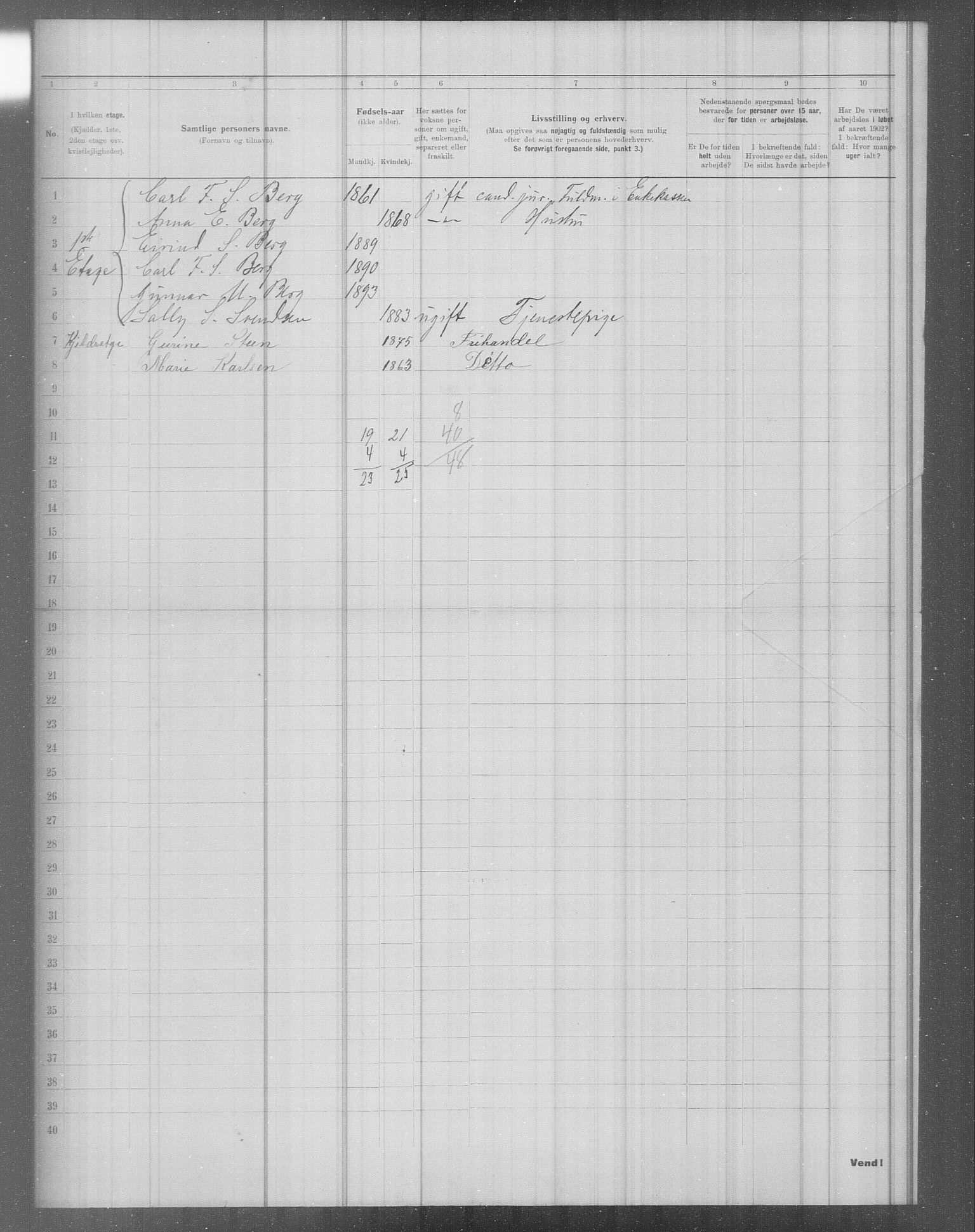 OBA, Municipal Census 1902 for Kristiania, 1902, p. 3796