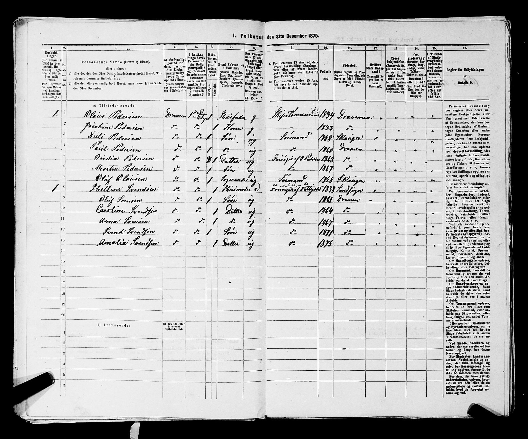 SAKO, 1875 census for 0602 Drammen, 1875, p. 3422
