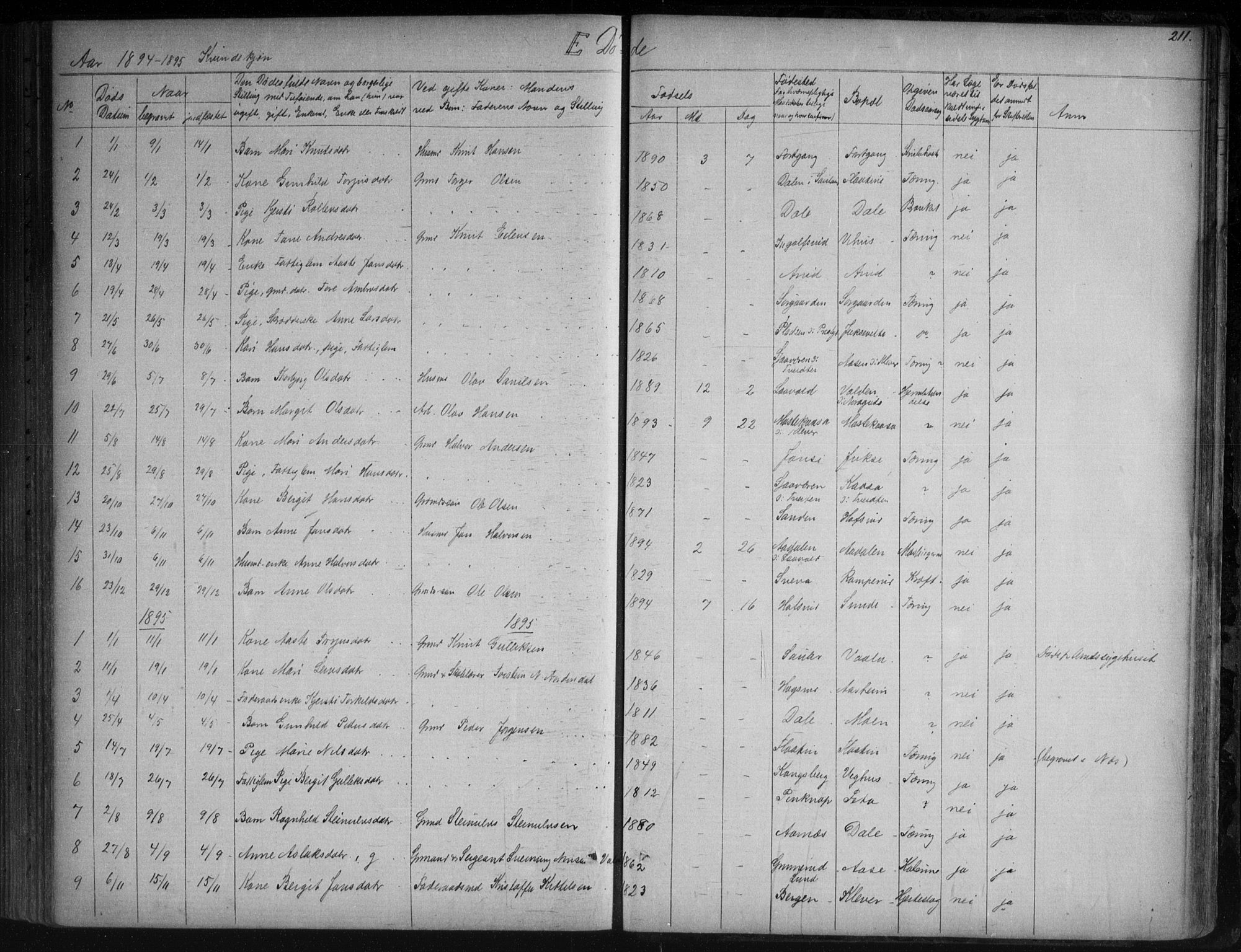 Sauherad kirkebøker, SAKO/A-298/G/Ga/L0003: Parish register (copy) no. I 3, 1866-1905, p. 211