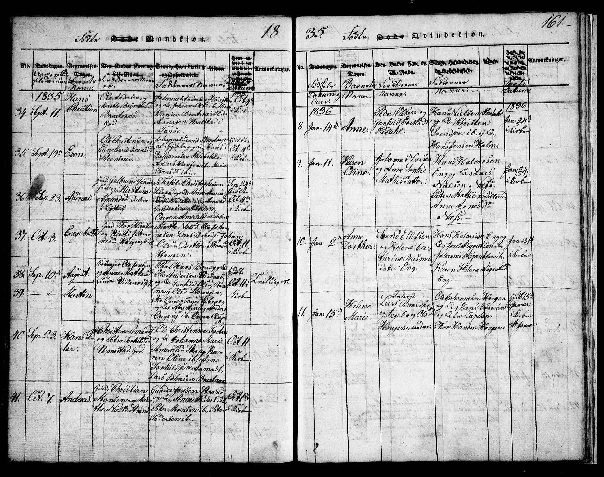 Skiptvet prestekontor Kirkebøker, AV/SAO-A-20009/G/Ga/L0001: Parish register (copy) no. 1, 1815-1838, p. 161