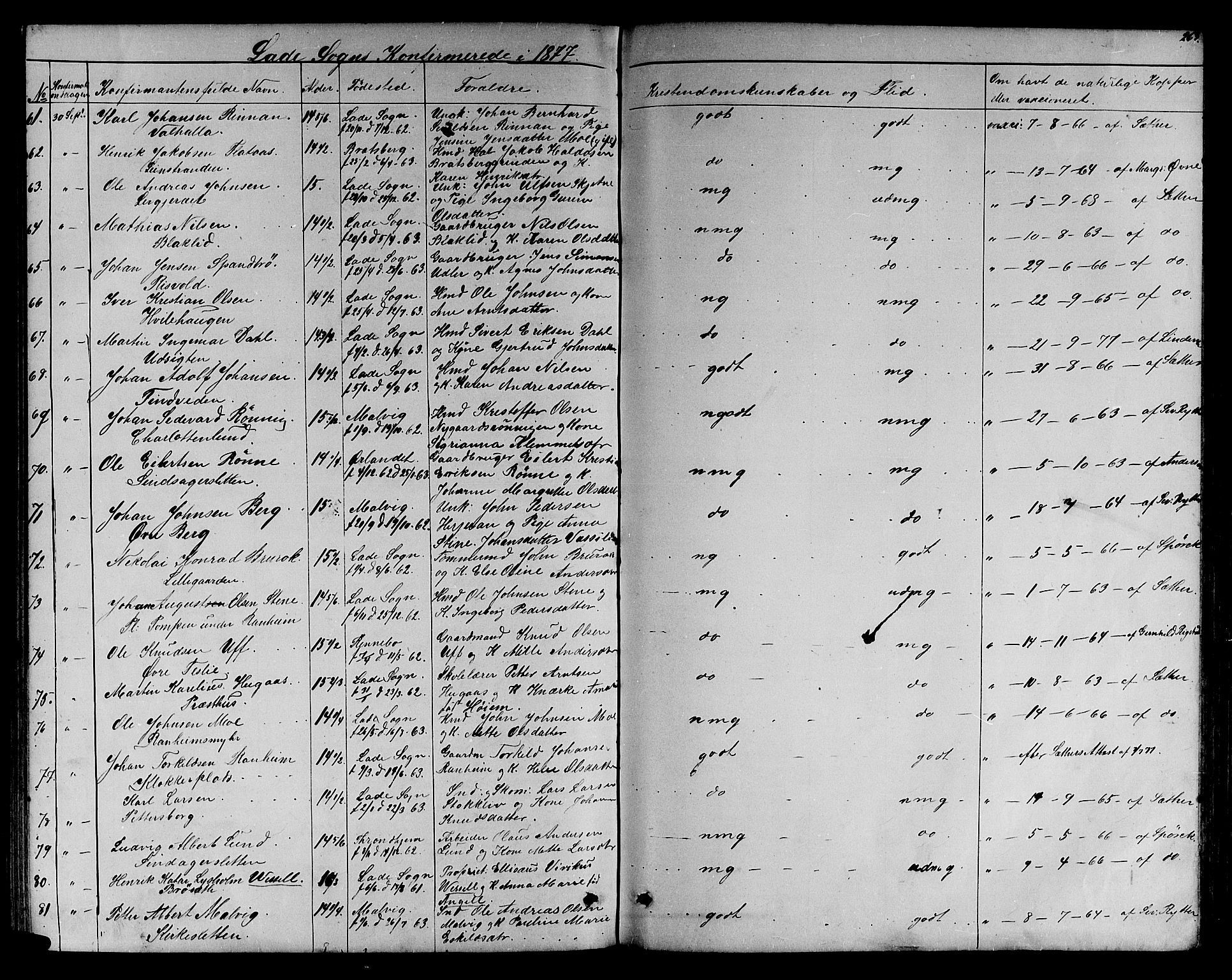 Ministerialprotokoller, klokkerbøker og fødselsregistre - Sør-Trøndelag, SAT/A-1456/606/L0311: Parish register (copy) no. 606C07, 1860-1877, p. 263