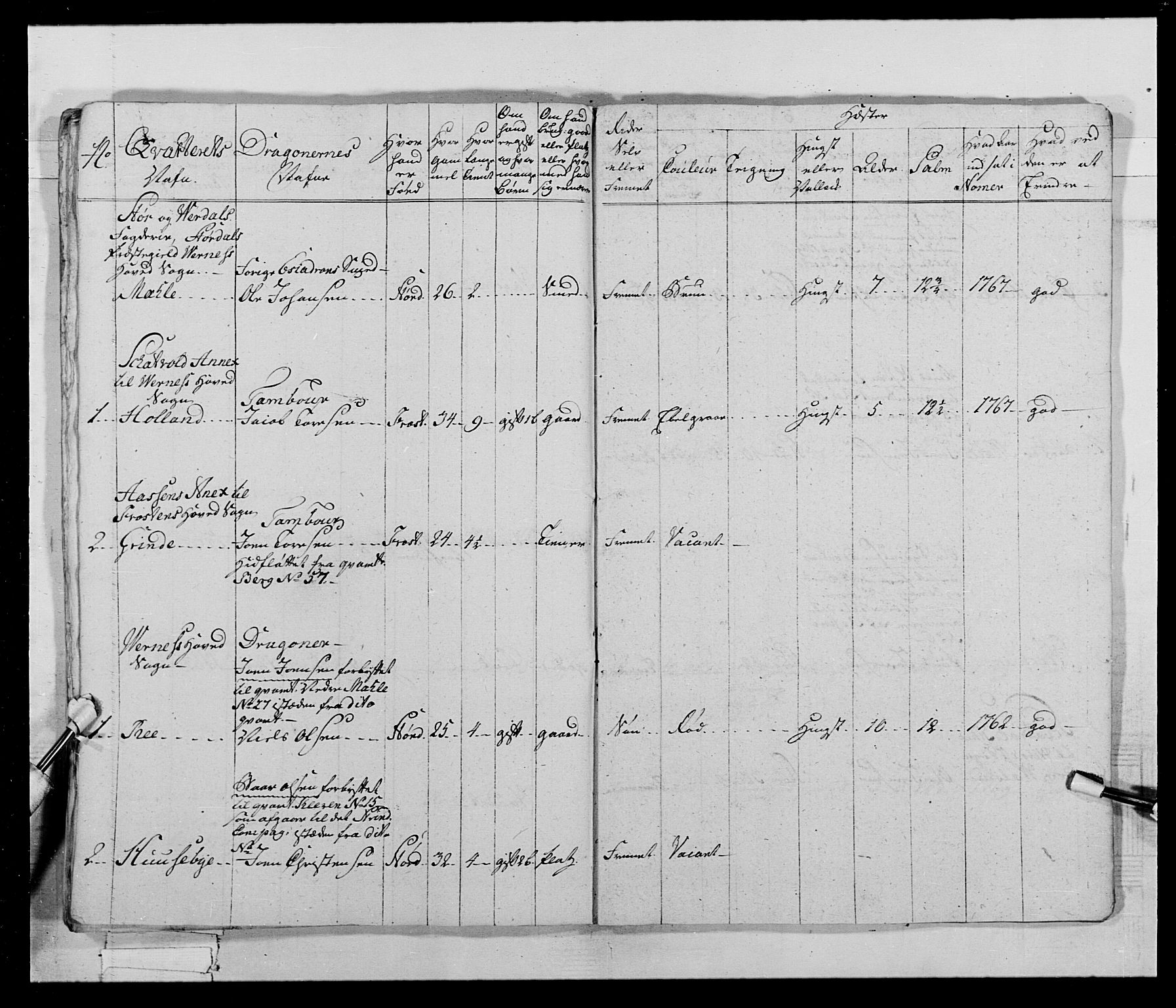 Generalitets- og kommissariatskollegiet, Det kongelige norske kommissariatskollegium, AV/RA-EA-5420/E/Eh/L0019: Nordafjelske dragonregiment, 1761-1769, p. 474