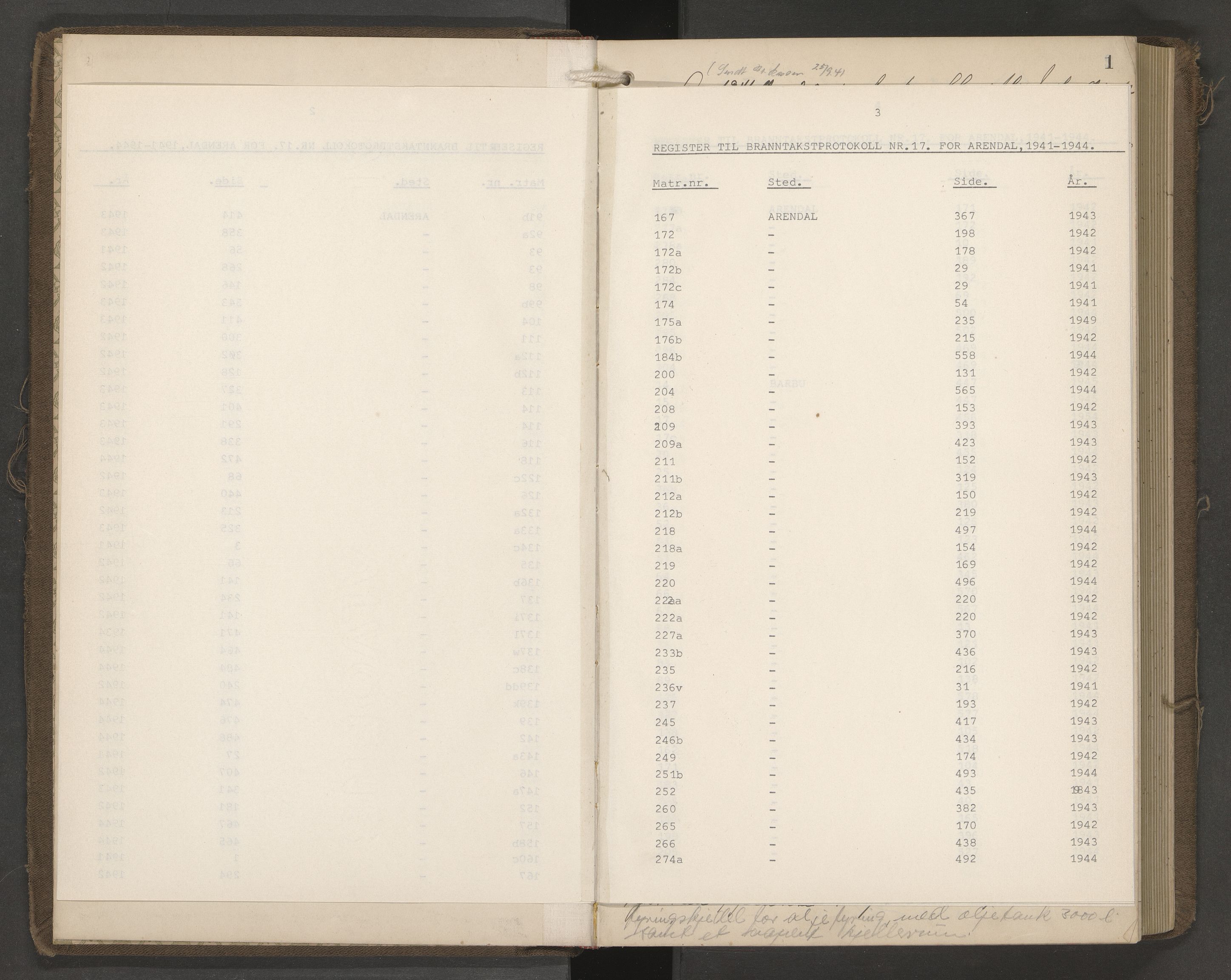 Norges Brannkasse Arendal, AV/SAK-2241-0002/F/Fa/L0034: Branntakstprotokoll nr. 32 med matrikkelnummerregister, 1941-1944