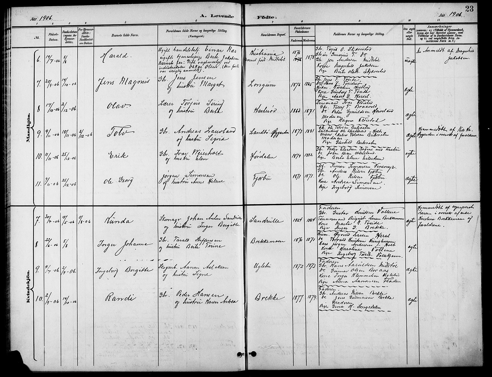 Austre Moland sokneprestkontor, SAK/1111-0001/F/Fb/Fba/L0004: Parish register (copy) no. B 4a, 1897-1913, p. 23