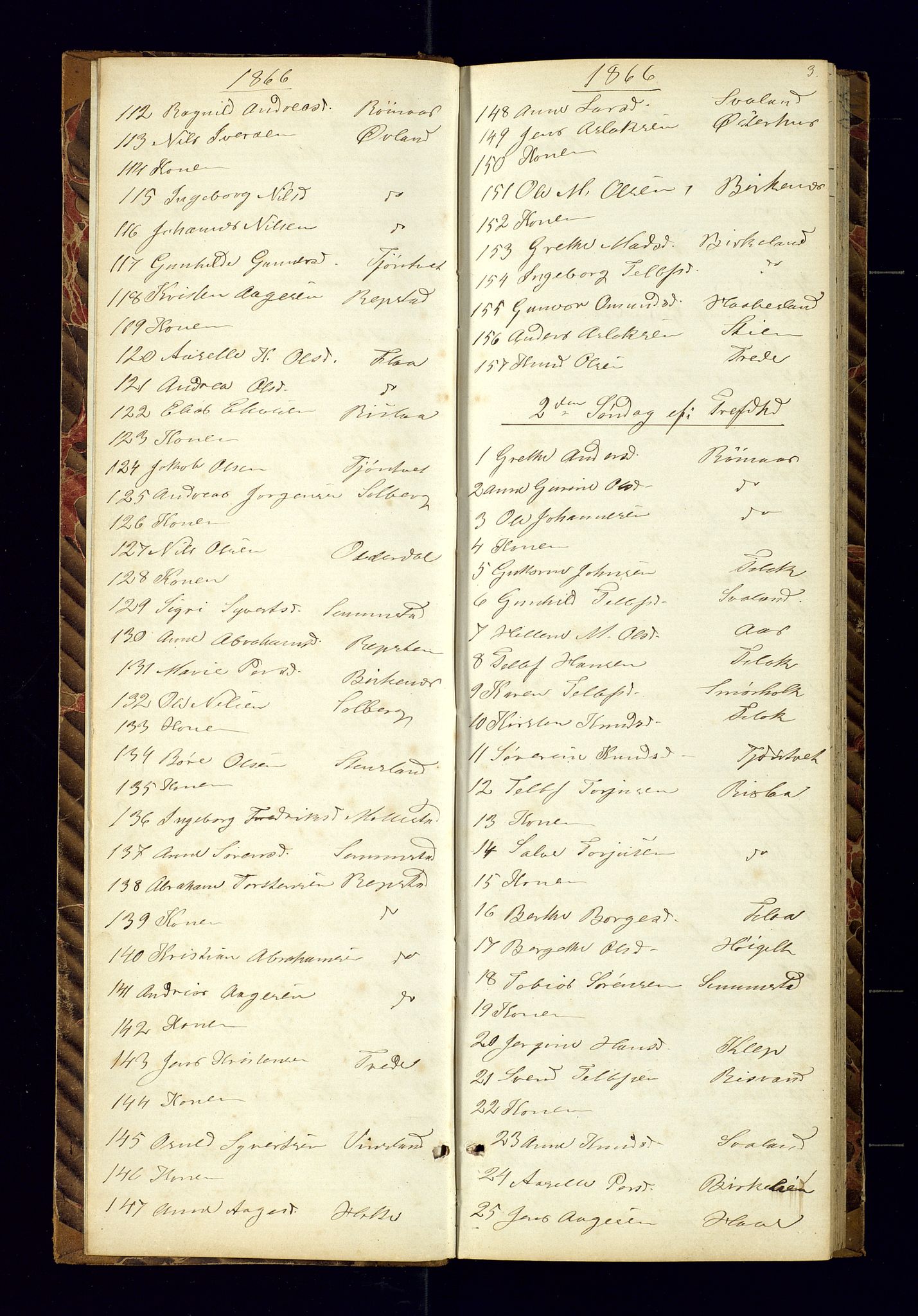 Birkenes sokneprestkontor, AV/SAK-1111-0004/F/Fc/L0005: Communicants register no. C-5, 1866-1872, p. 3