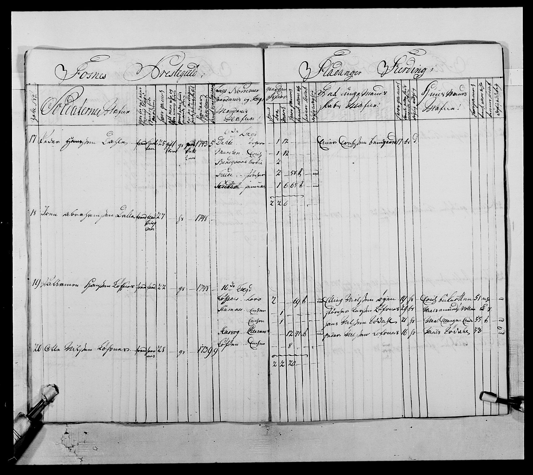 Kommanderende general (KG I) med Det norske krigsdirektorium, AV/RA-EA-5419/E/Ea/L0509: 1. Trondheimske regiment, 1740-1748, p. 549