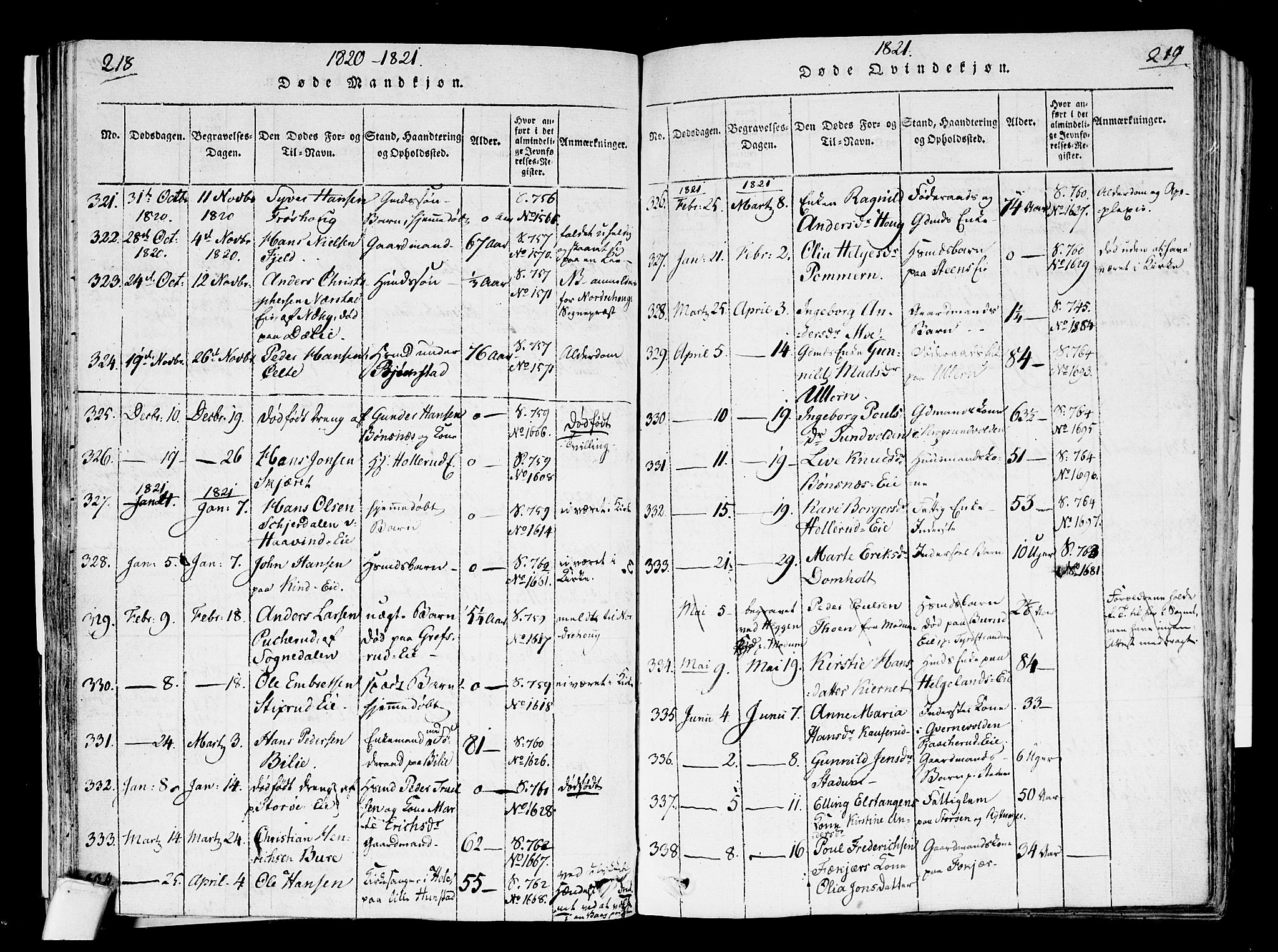 Hole kirkebøker, AV/SAKO-A-228/F/Fa/L0004: Parish register (official) no. I 4, 1814-1833, p. 218-219