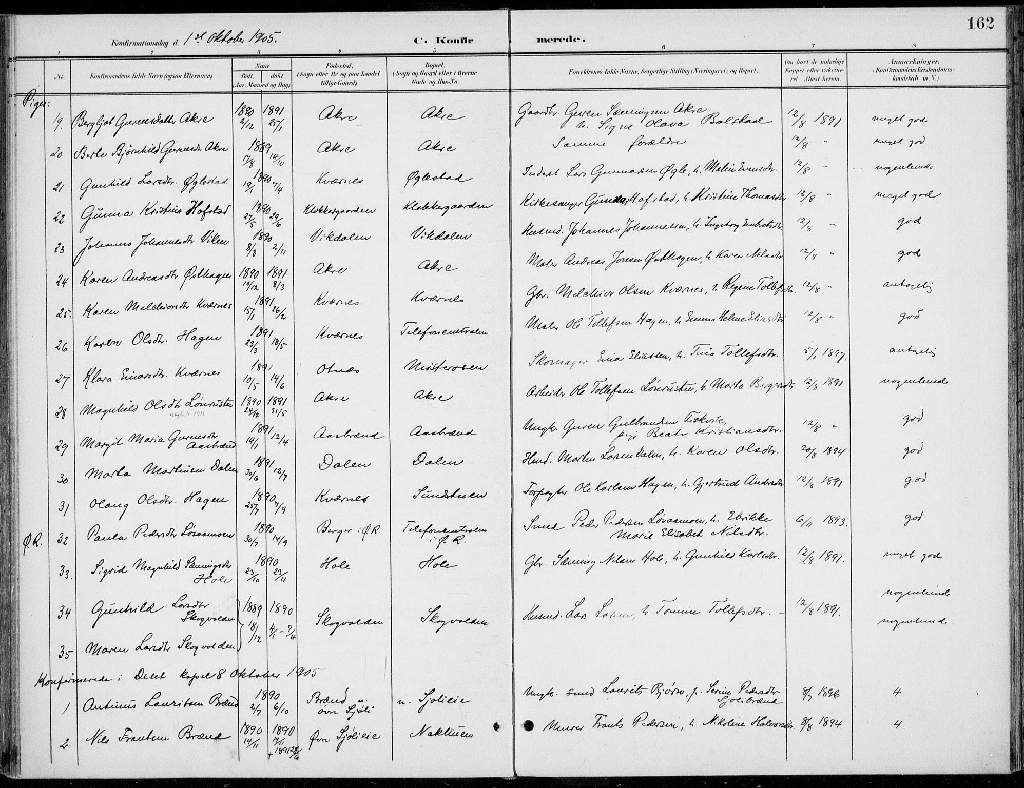 Rendalen prestekontor, SAH/PREST-054/H/Ha/Haa/L0011: Parish register (official) no. 11, 1901-1925, p. 162