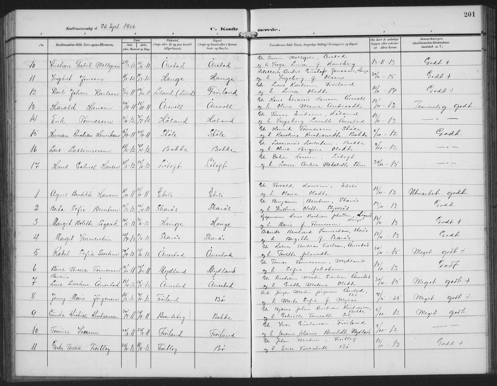 Sokndal sokneprestkontor, AV/SAST-A-101808: Parish register (copy) no. B 8, 1908-1934, p. 201