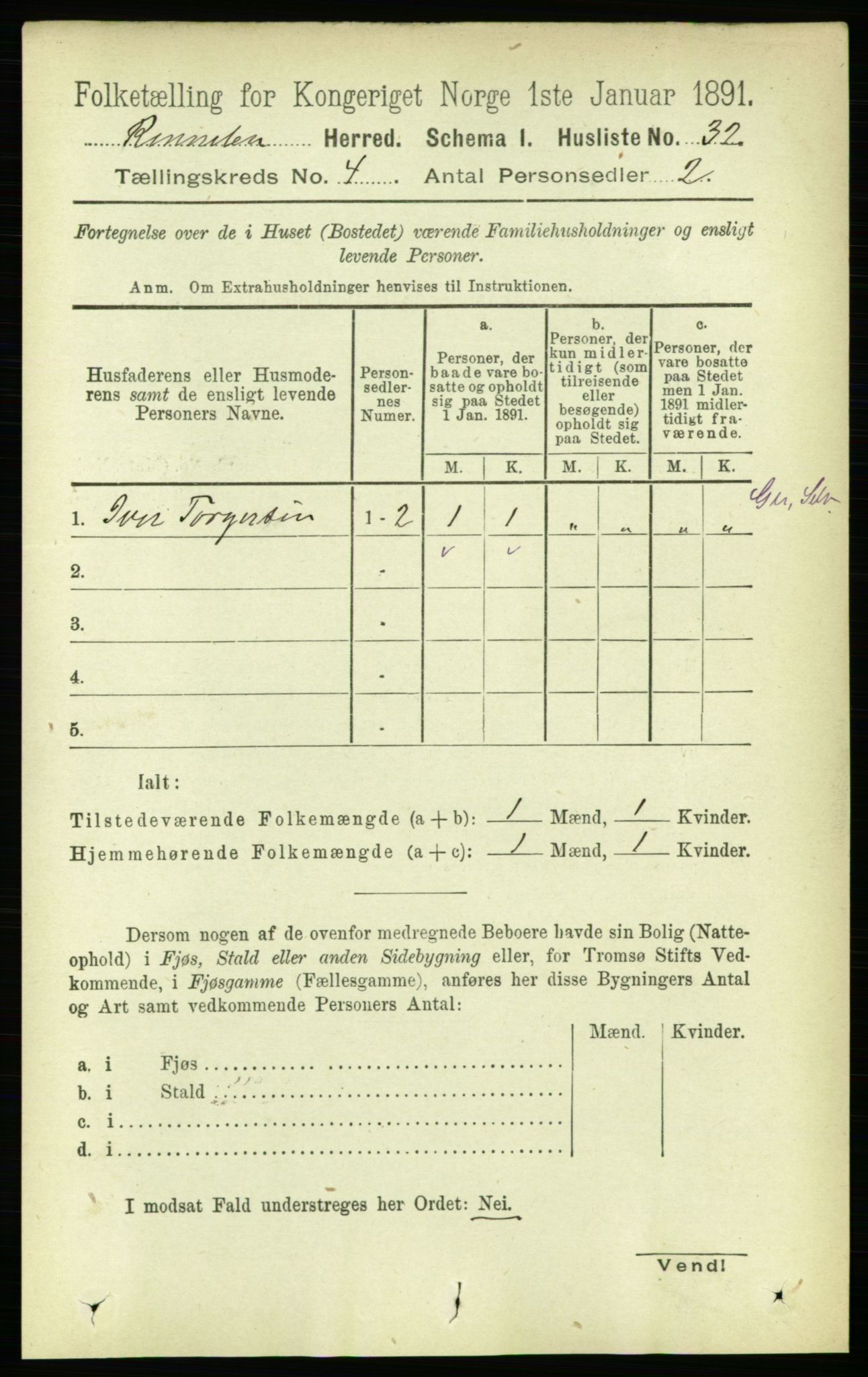 RA, 1891 census for 1635 Rennebu, 1891, p. 1921