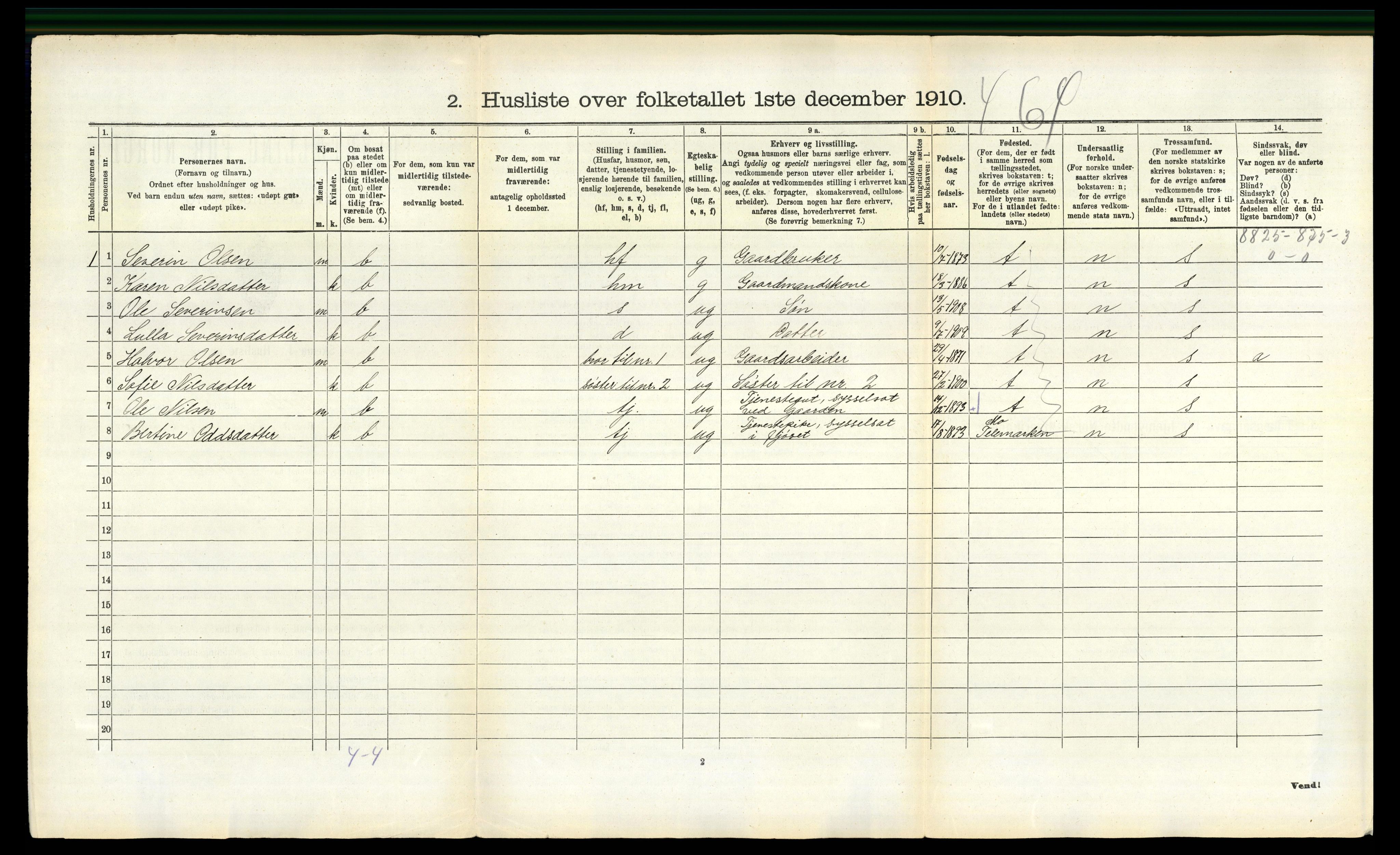 RA, 1910 census for Holla, 1910, p. 246