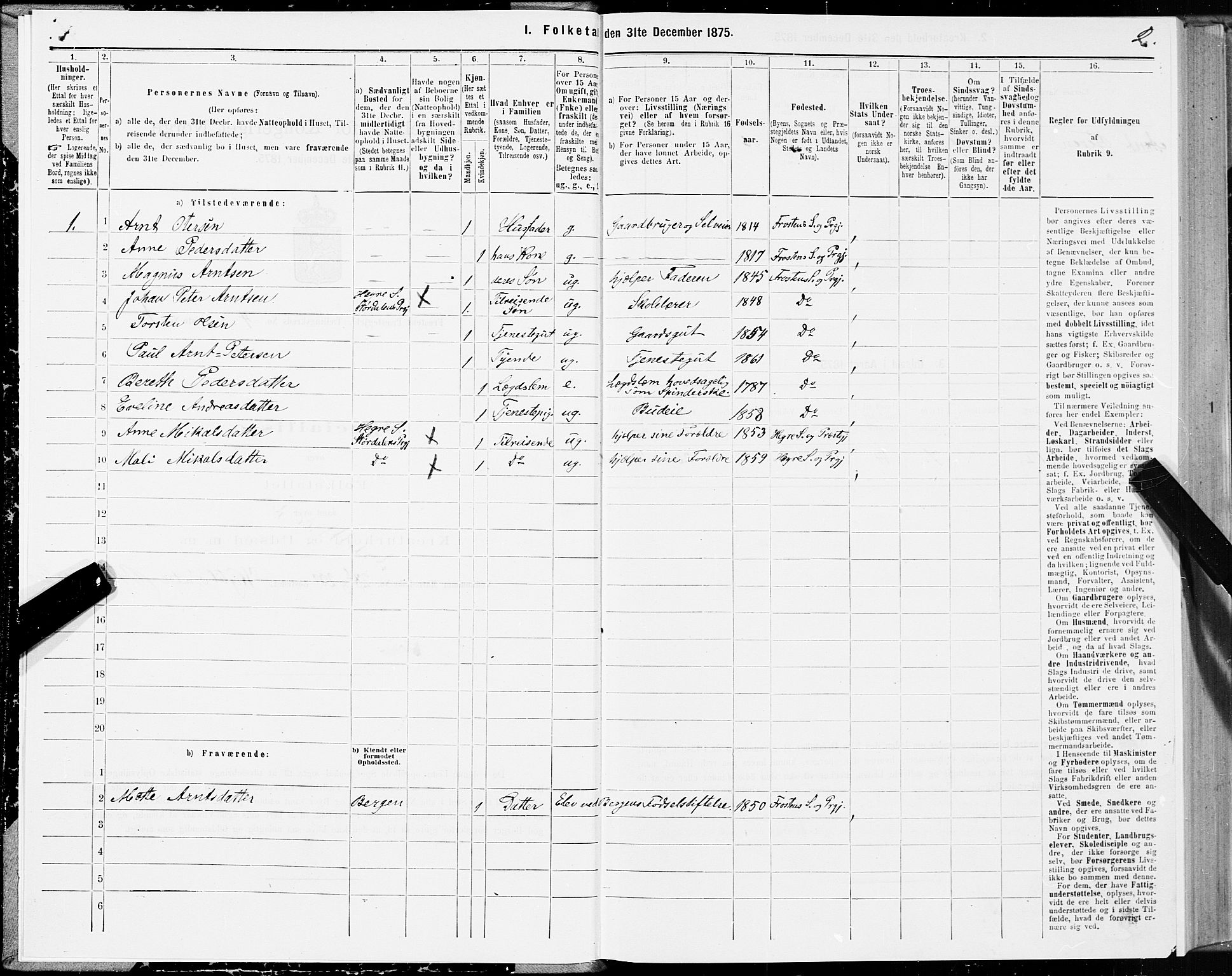 SAT, 1875 census for 1717P Frosta, 1875, p. 4002