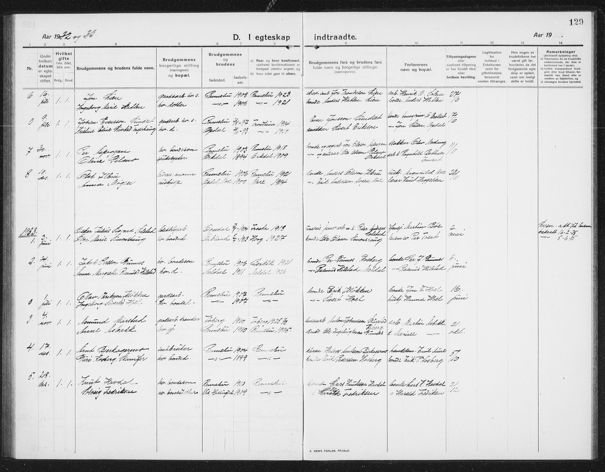 Ministerialprotokoller, klokkerbøker og fødselsregistre - Sør-Trøndelag, SAT/A-1456/675/L0888: Parish register (copy) no. 675C01, 1913-1935, p. 129