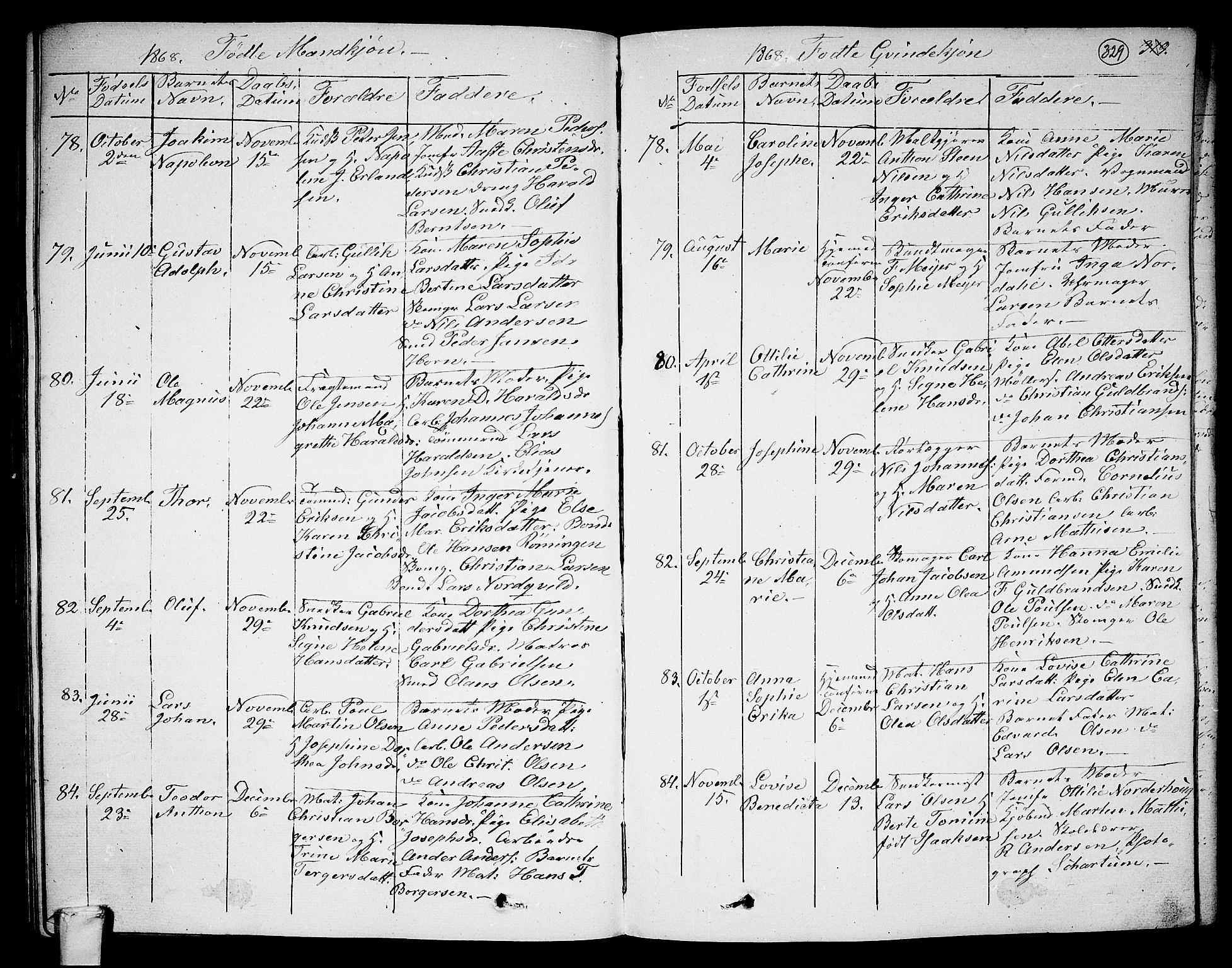 Larvik kirkebøker, SAKO/A-352/G/Ga/L0003a: Parish register (copy) no. I 3A, 1830-1870, p. 329