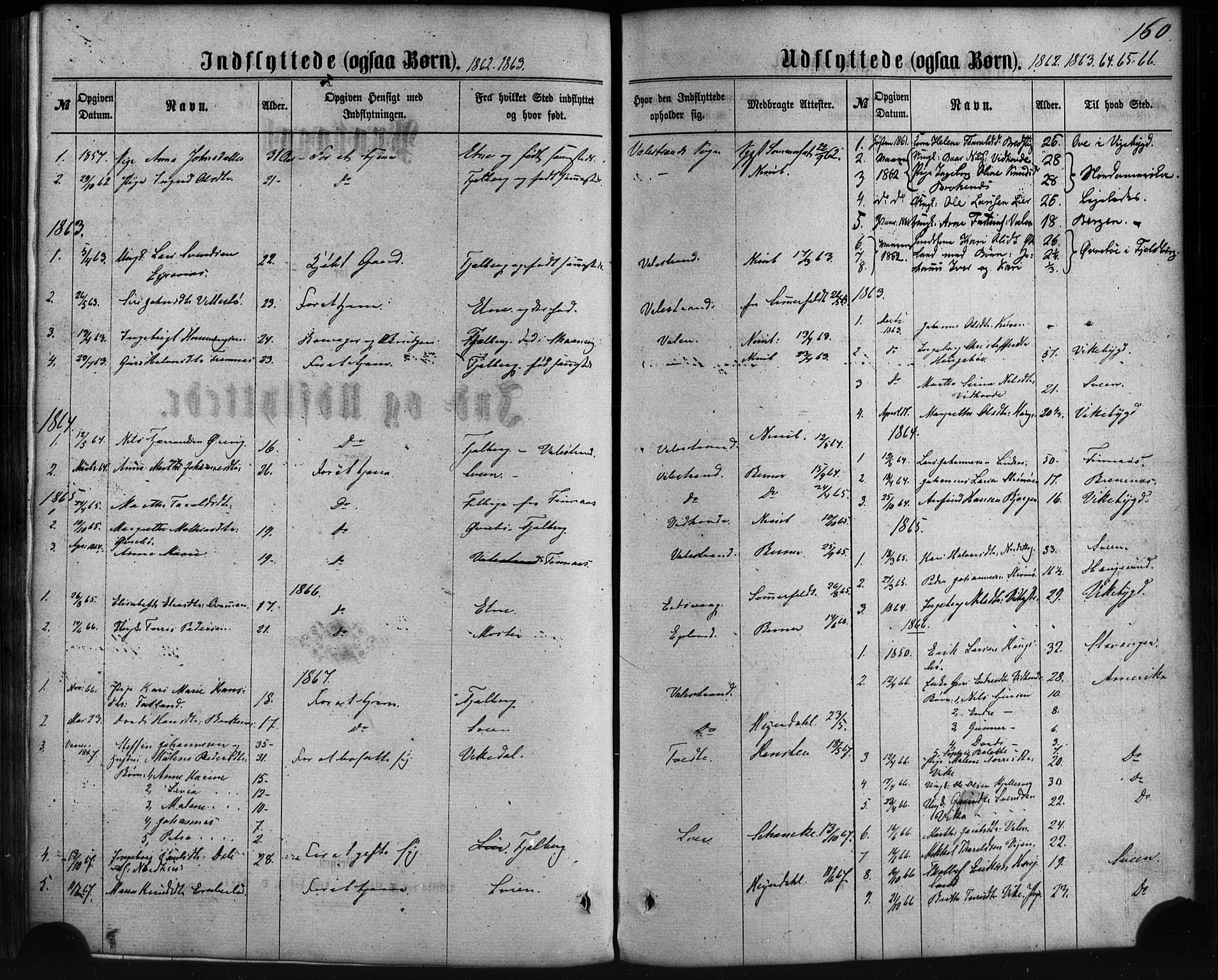 Sveio Sokneprestembete, AV/SAB-A-78501/H/Haa: Parish register (official) no. C 1, 1862-1880, p. 160