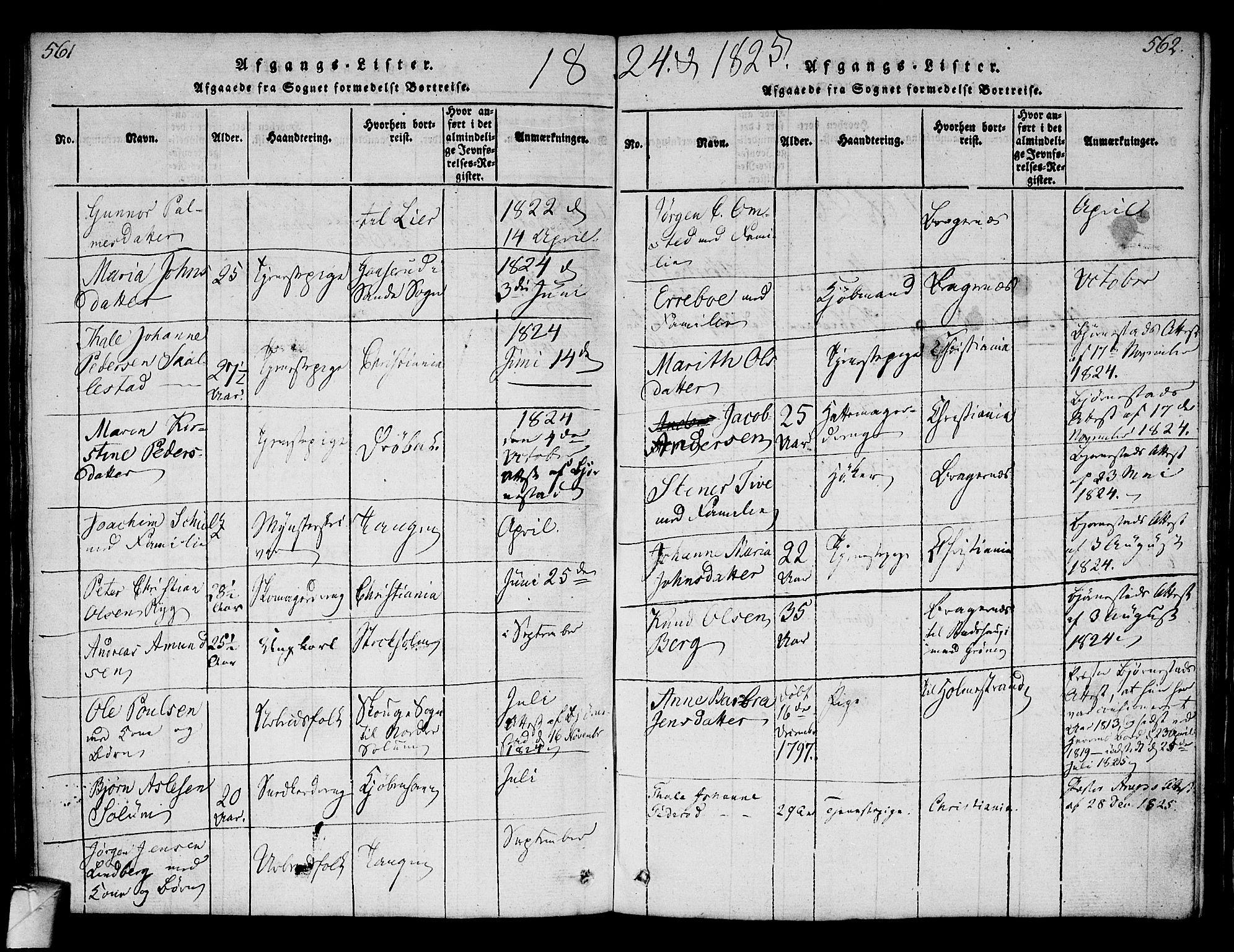 Strømsø kirkebøker, AV/SAKO-A-246/F/Fa/L0011: Parish register (official) no. I 11, 1815-1829, p. 561-562