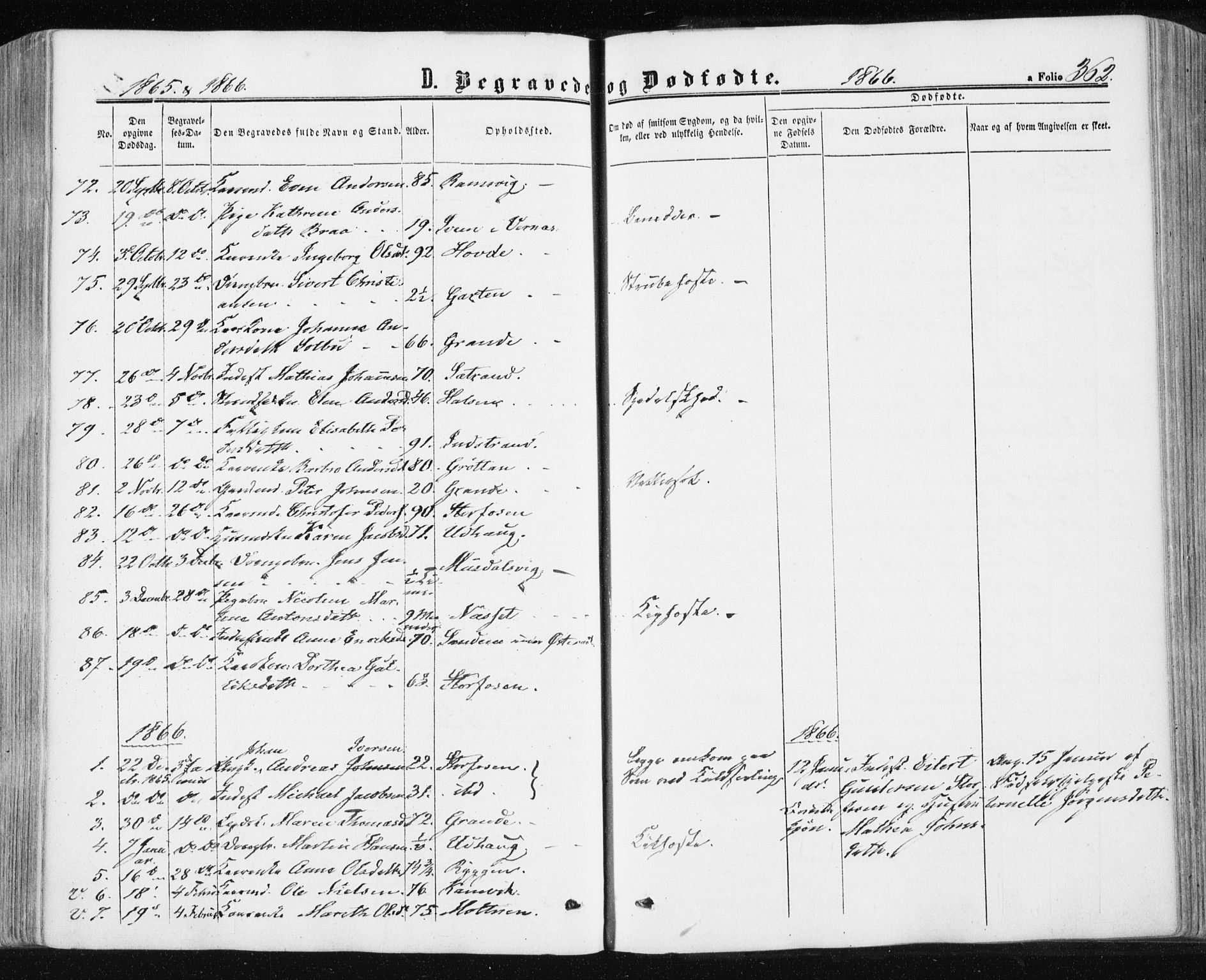Ministerialprotokoller, klokkerbøker og fødselsregistre - Sør-Trøndelag, SAT/A-1456/659/L0737: Parish register (official) no. 659A07, 1857-1875, p. 362