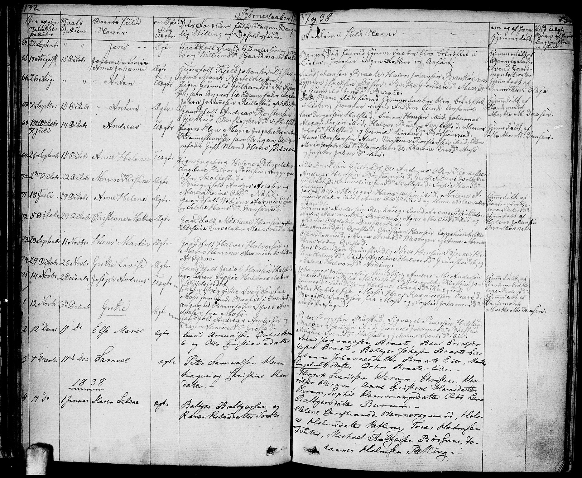 Ås prestekontor Kirkebøker, SAO/A-10894/F/Fa/L0005: Parish register (official) no. I 5, 1827-1840, p. 132-133