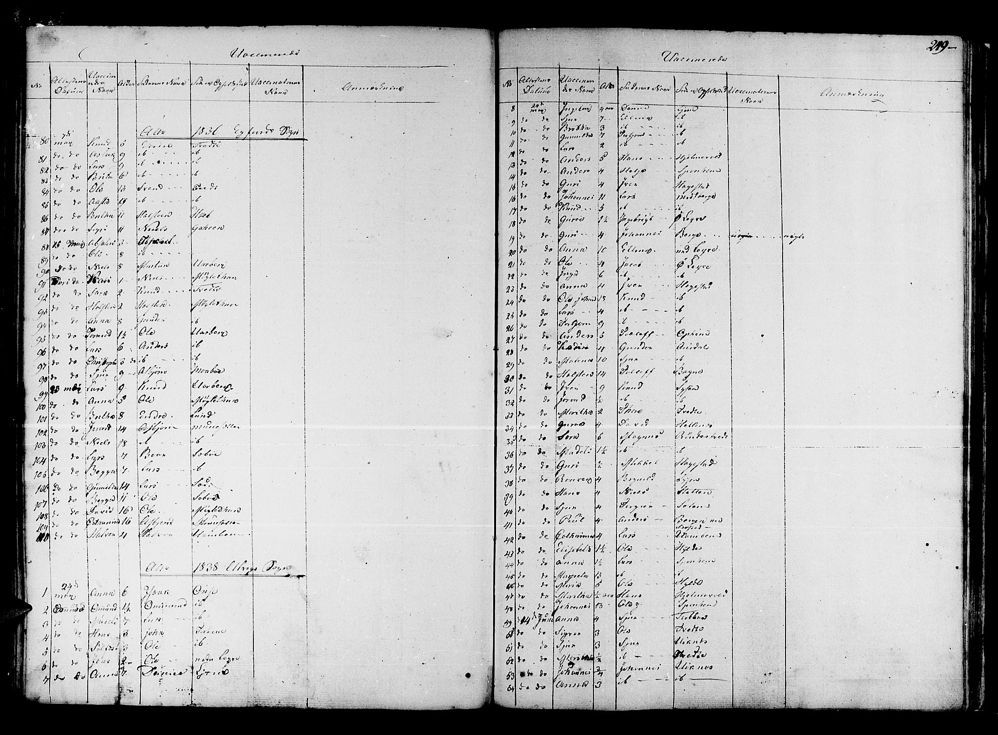 Ulvik sokneprestembete, SAB/A-78801/H/Haa: Parish register (official) no. A 11, 1793-1838, p. 249