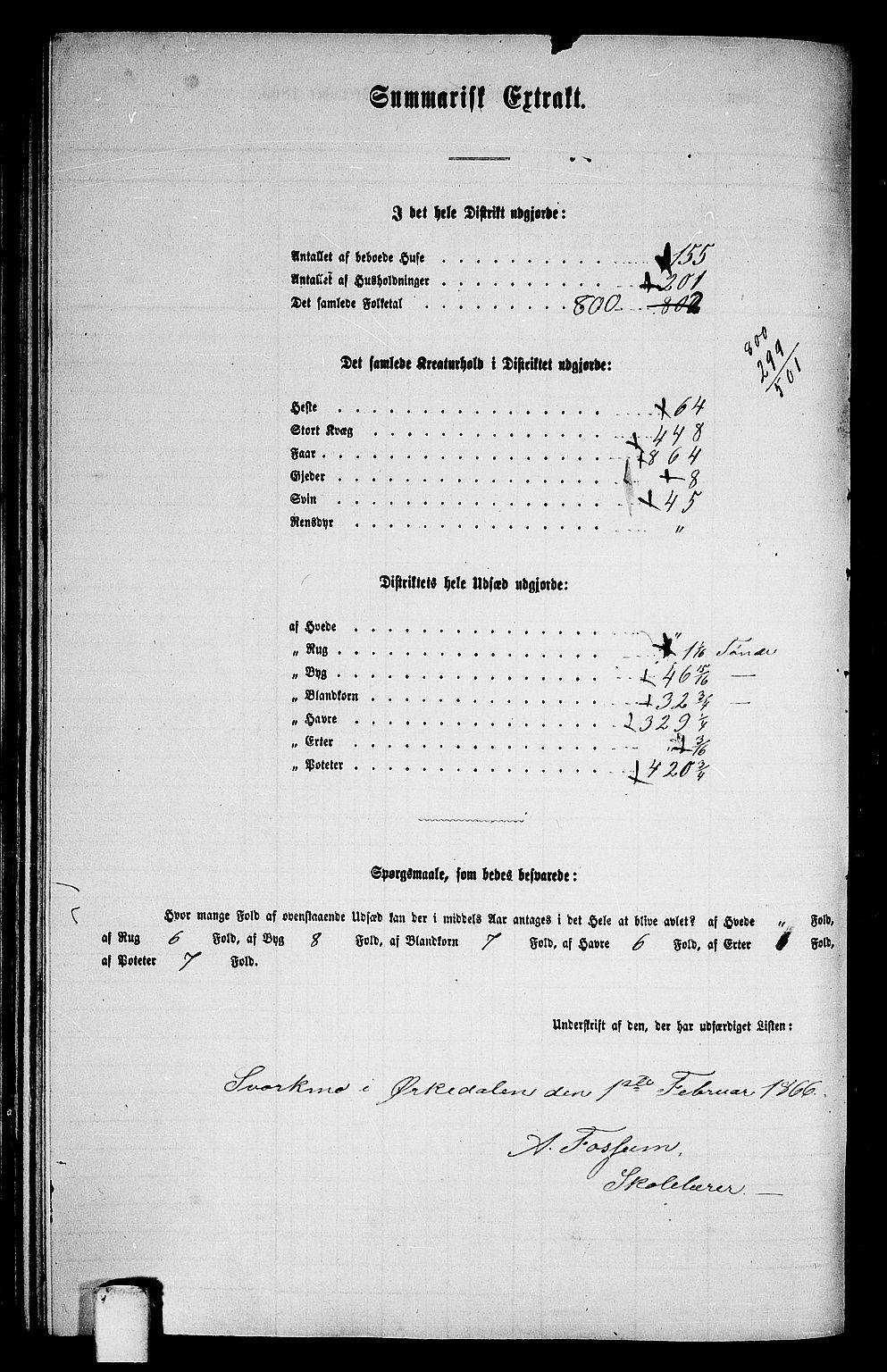 RA, 1865 census for Orkdal, 1865, p. 174