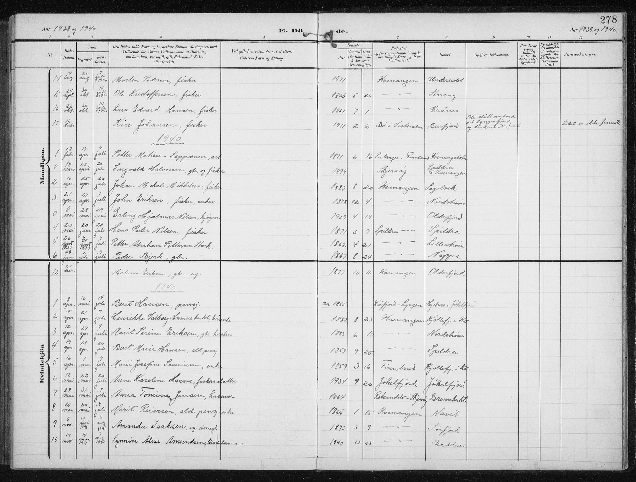 Skjervøy sokneprestkontor, SATØ/S-1300/H/Ha/Hab/L0017klokker: Parish register (copy) no. 17, 1906-1941, p. 278