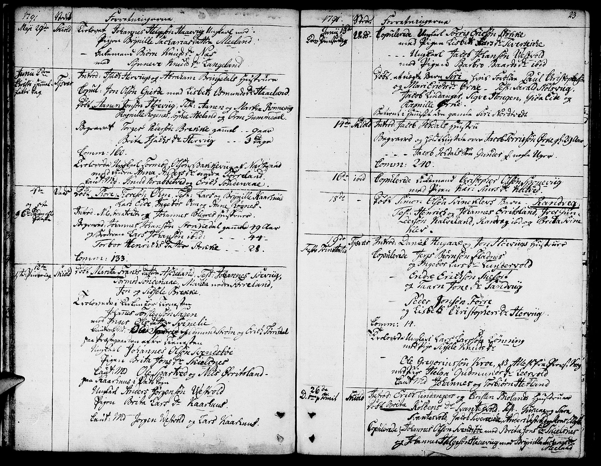 Skjold sokneprestkontor, AV/SAST-A-101847/H/Ha/Haa/L0002: Parish register (official) no. A 2, 1786-1815, p. 23