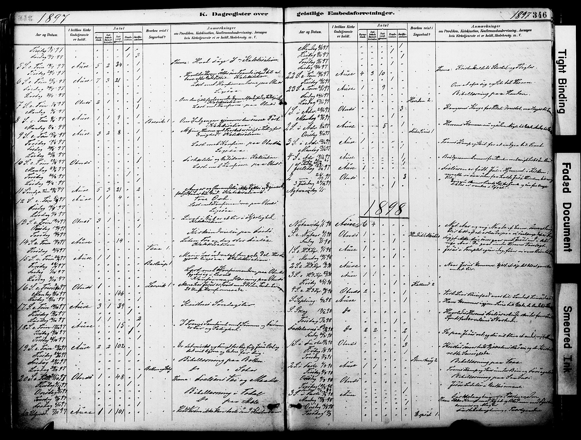 Ministerialprotokoller, klokkerbøker og fødselsregistre - Møre og Romsdal, AV/SAT-A-1454/578/L0907: Parish register (official) no. 578A06, 1887-1904, p. 346