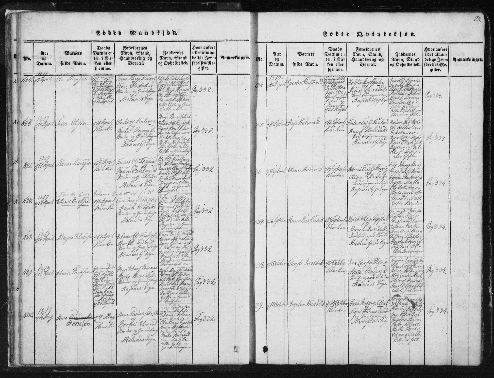 Hamre sokneprestembete, AV/SAB-A-75501/H/Ha/Haa/Haaa/L0010: Parish register (official) no. A 10, 1816-1826, p. 28