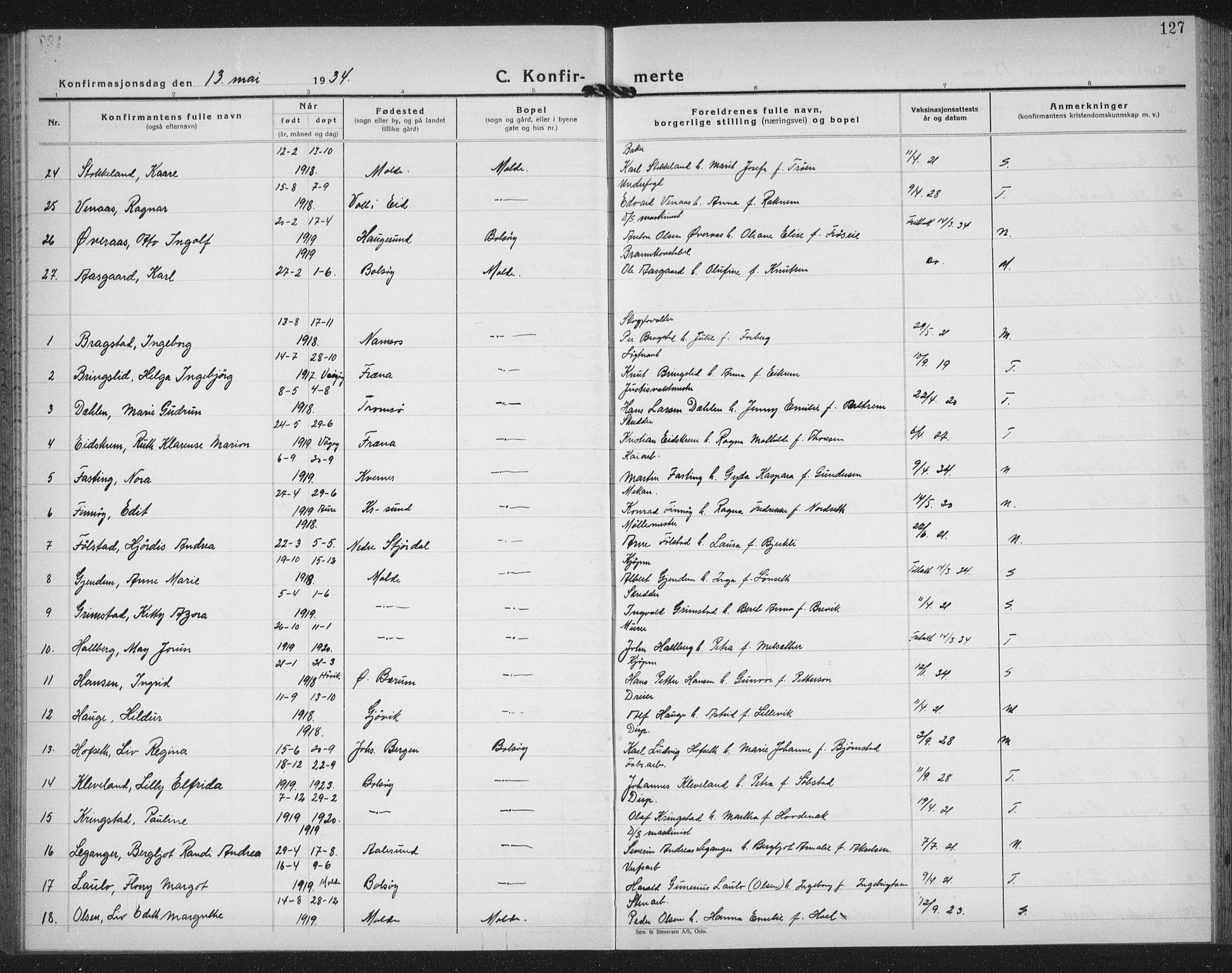 Ministerialprotokoller, klokkerbøker og fødselsregistre - Møre og Romsdal, AV/SAT-A-1454/558/L0704: Parish register (copy) no. 558C05, 1921-1942, p. 127