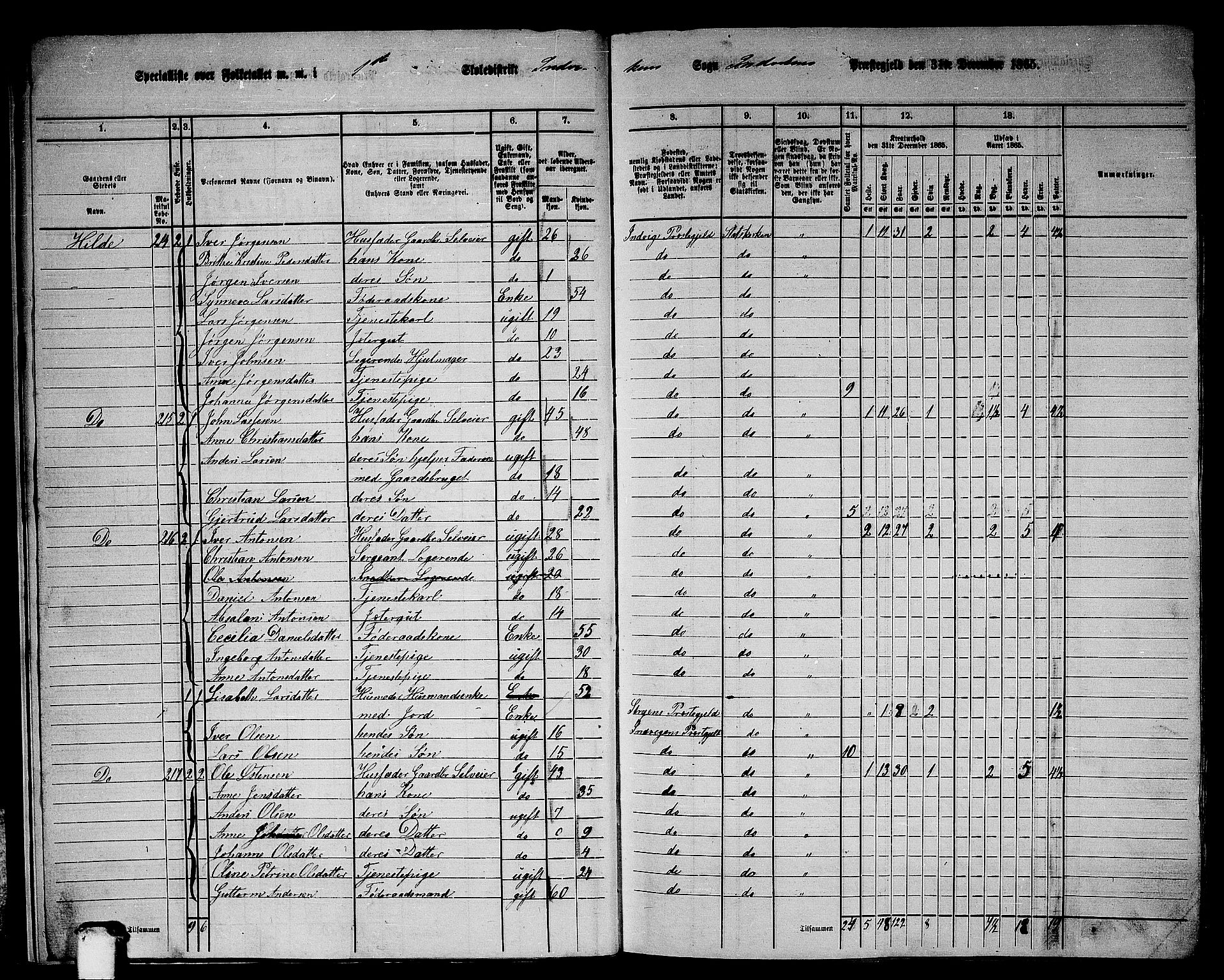 RA, 1865 census for Innvik, 1865, p. 13