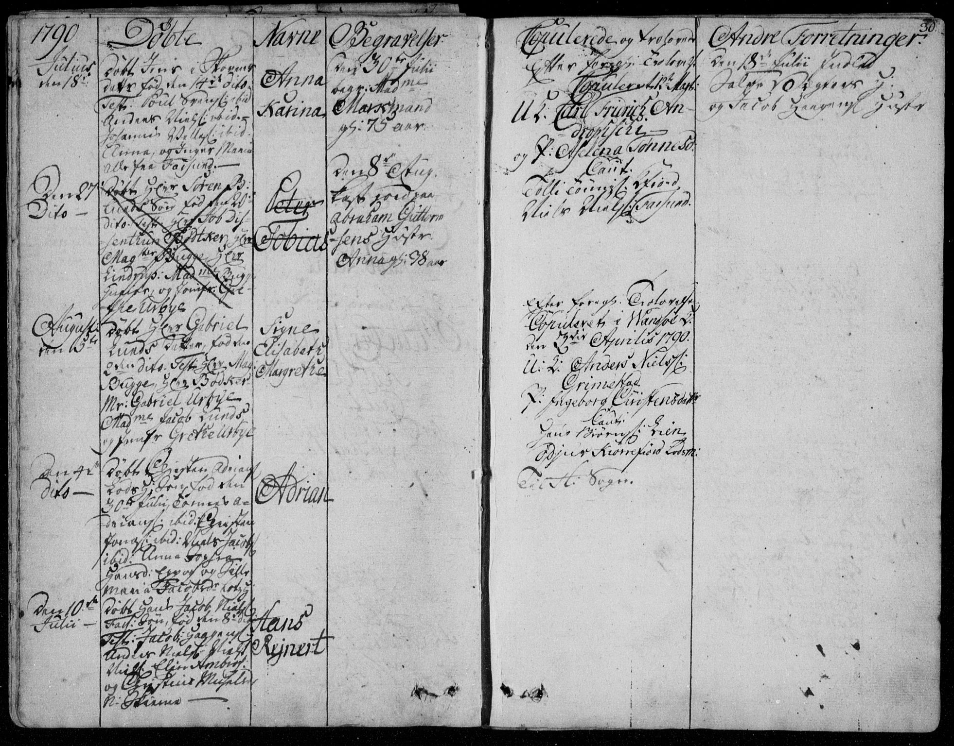 Farsund sokneprestkontor, SAK/1111-0009/F/Fa/L0001: Parish register (official) no. A 1, 1784-1815, p. 30