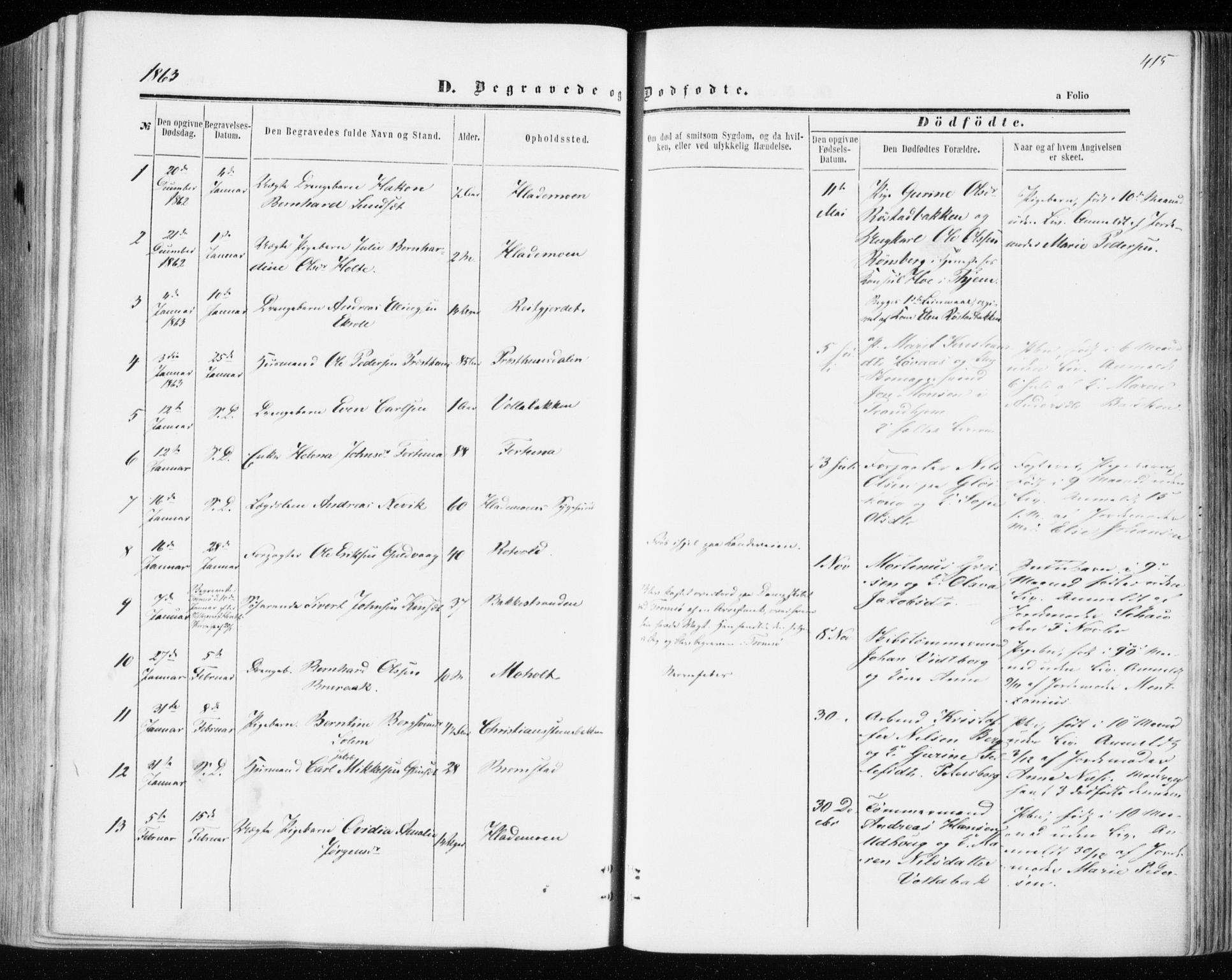 Ministerialprotokoller, klokkerbøker og fødselsregistre - Sør-Trøndelag, SAT/A-1456/606/L0292: Parish register (official) no. 606A07, 1856-1865, p. 415