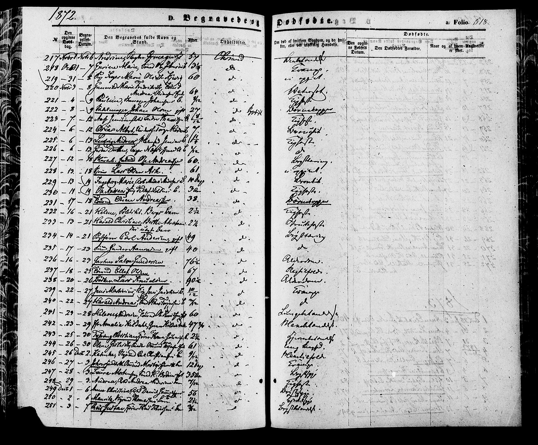 Kristiansand domprosti, AV/SAK-1112-0006/F/Fa/L0015: Parish register (official) no. A 15, 1867-1880, p. 518