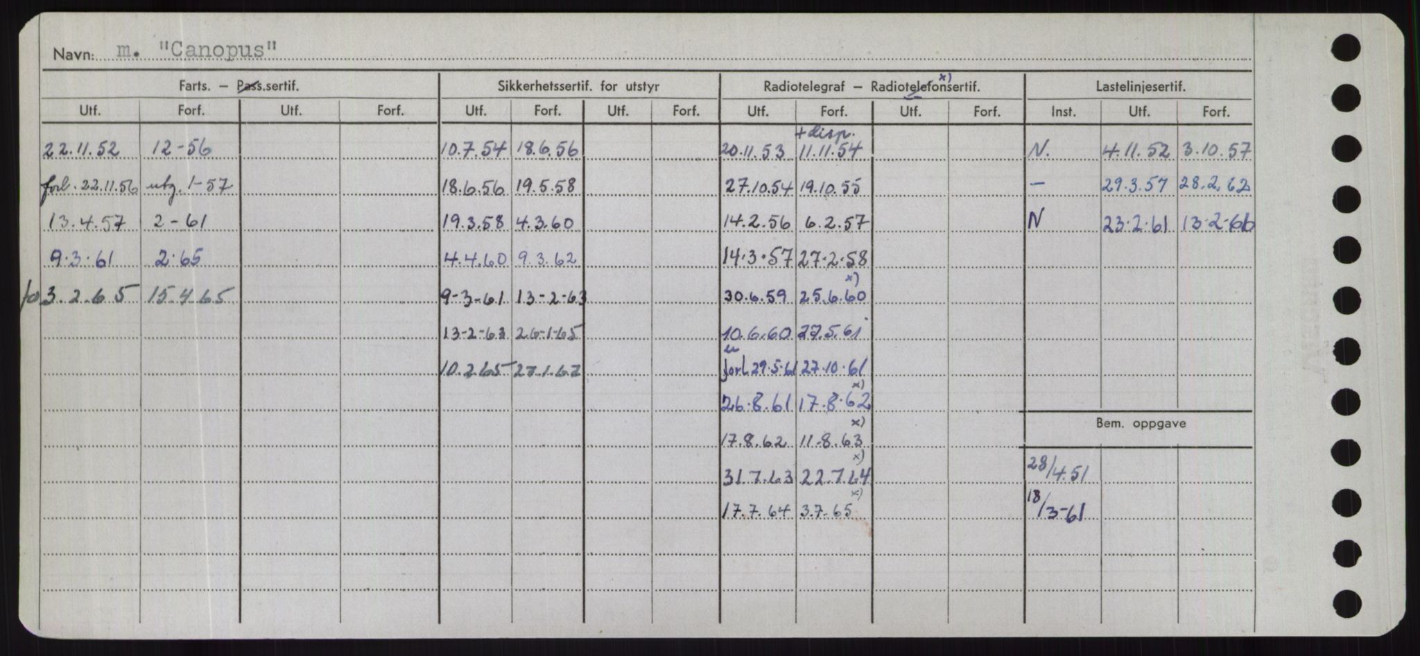 Sjøfartsdirektoratet med forløpere, Skipsmålingen, AV/RA-S-1627/H/Hd/L0008: Fartøy, C-D, p. 42