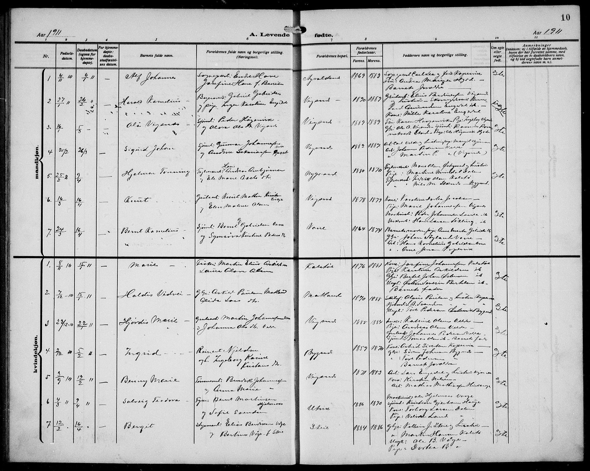 Avaldsnes sokneprestkontor, AV/SAST-A -101851/H/Ha/Hab/L0008: Parish register (copy) no. B 8, 1910-1939, p. 10