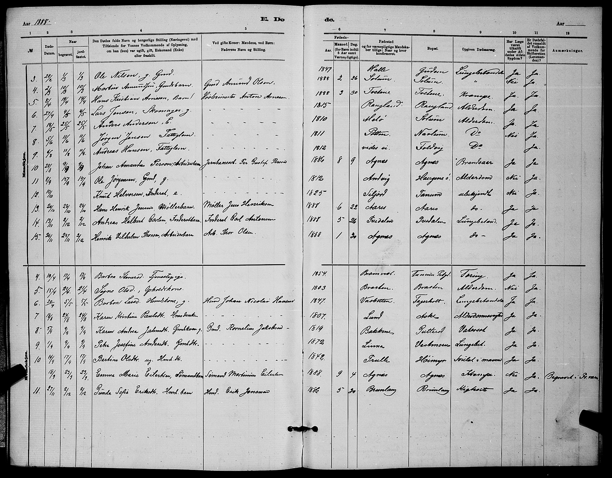 Brunlanes kirkebøker, SAKO/A-342/G/Ga/L0003: Parish register (copy) no. I 3, 1877-1898