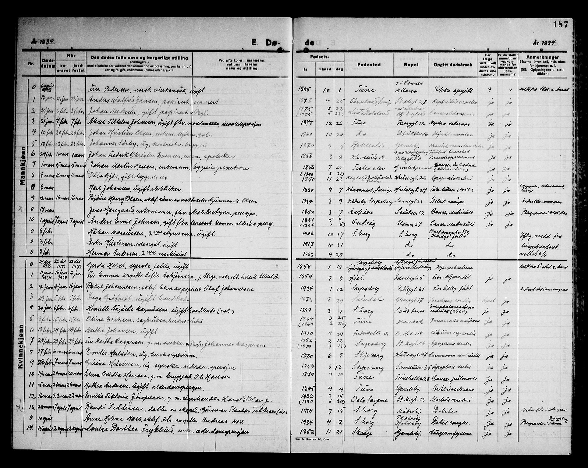 Sarpsborg prestekontor Kirkebøker, SAO/A-2006/G/Ga/L0004: Parish register (copy) no. 4, 1929-1949, p. 187