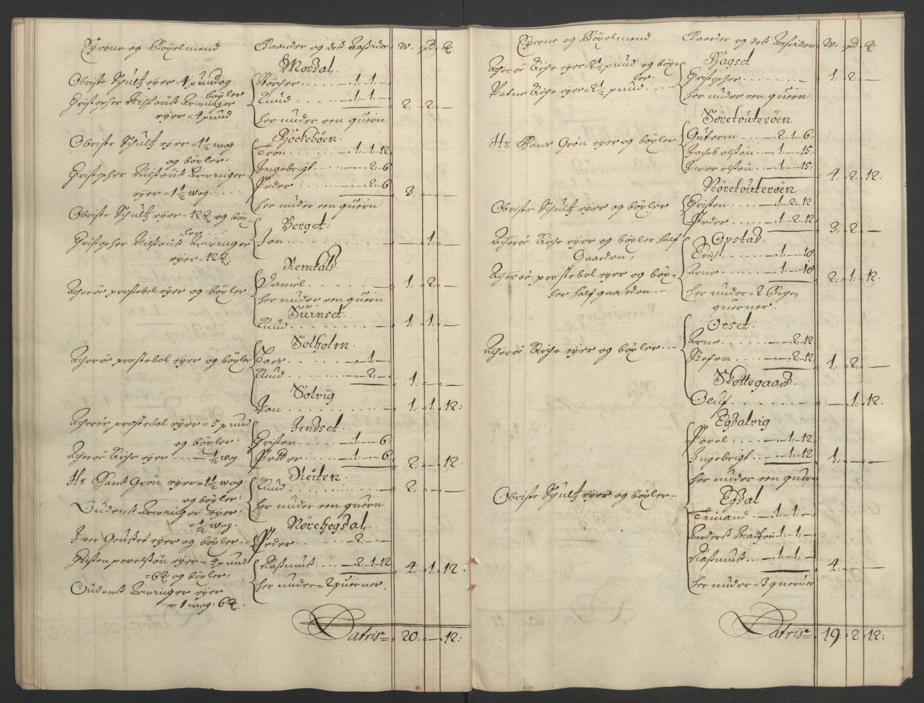 Rentekammeret inntil 1814, Reviderte regnskaper, Fogderegnskap, RA/EA-4092/R55/L3650: Fogderegnskap Romsdal, 1692, p. 58