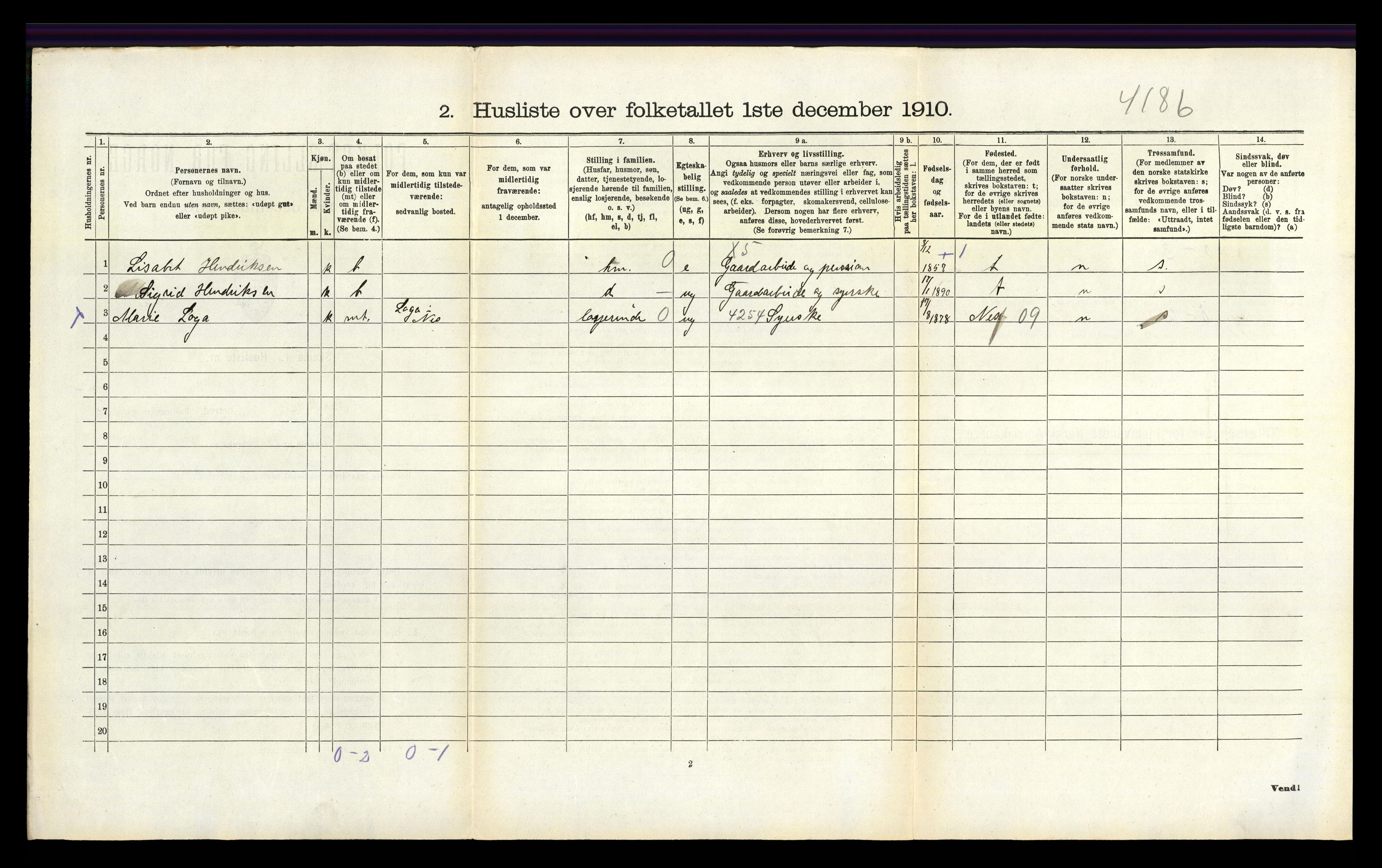 RA, 1910 census for Bakke, 1910, p. 288