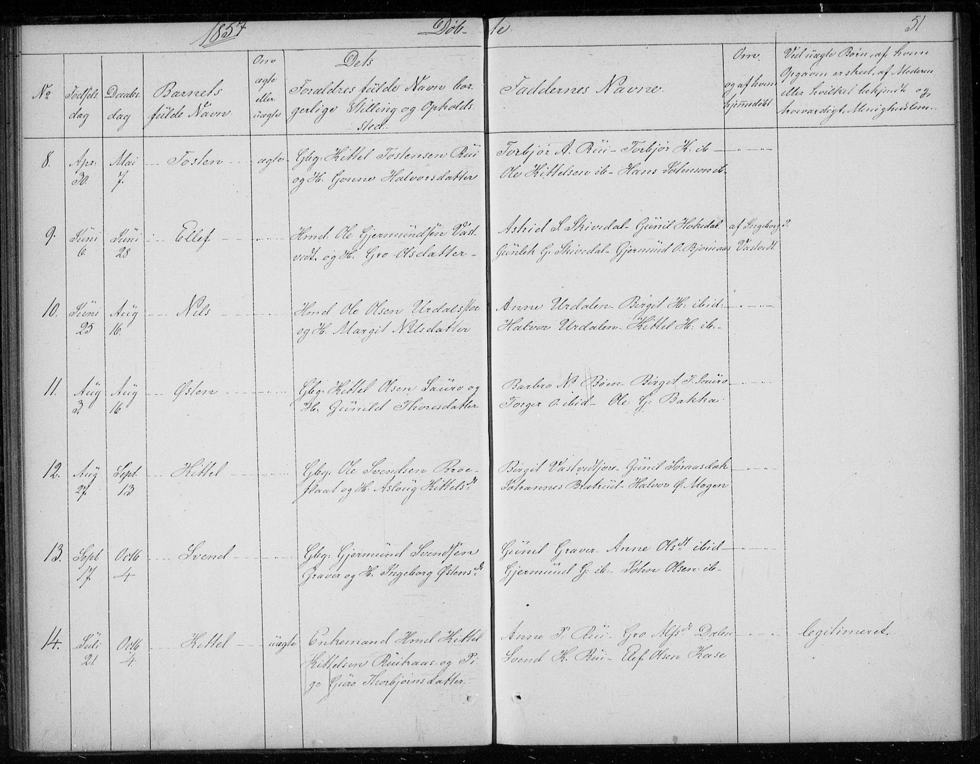 Gransherad kirkebøker, SAKO/A-267/F/Fb/L0003: Parish register (official) no. II 3, 1844-1859, p. 51