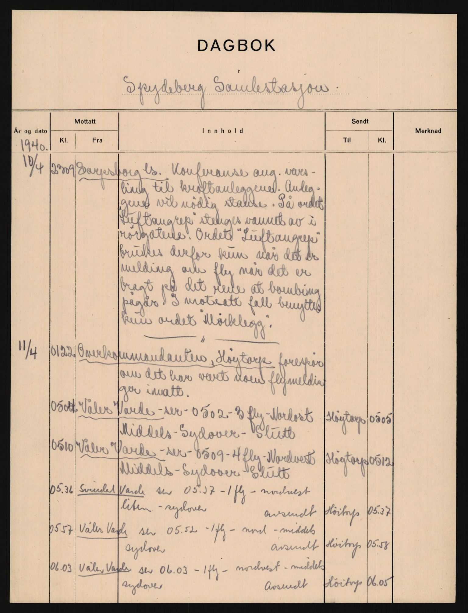 Forsvaret, Forsvarets krigshistoriske avdeling, AV/RA-RAFA-2017/Y/Yb/L0163: II-C-11-828  -  Luftvernet, 1940, p. 1144