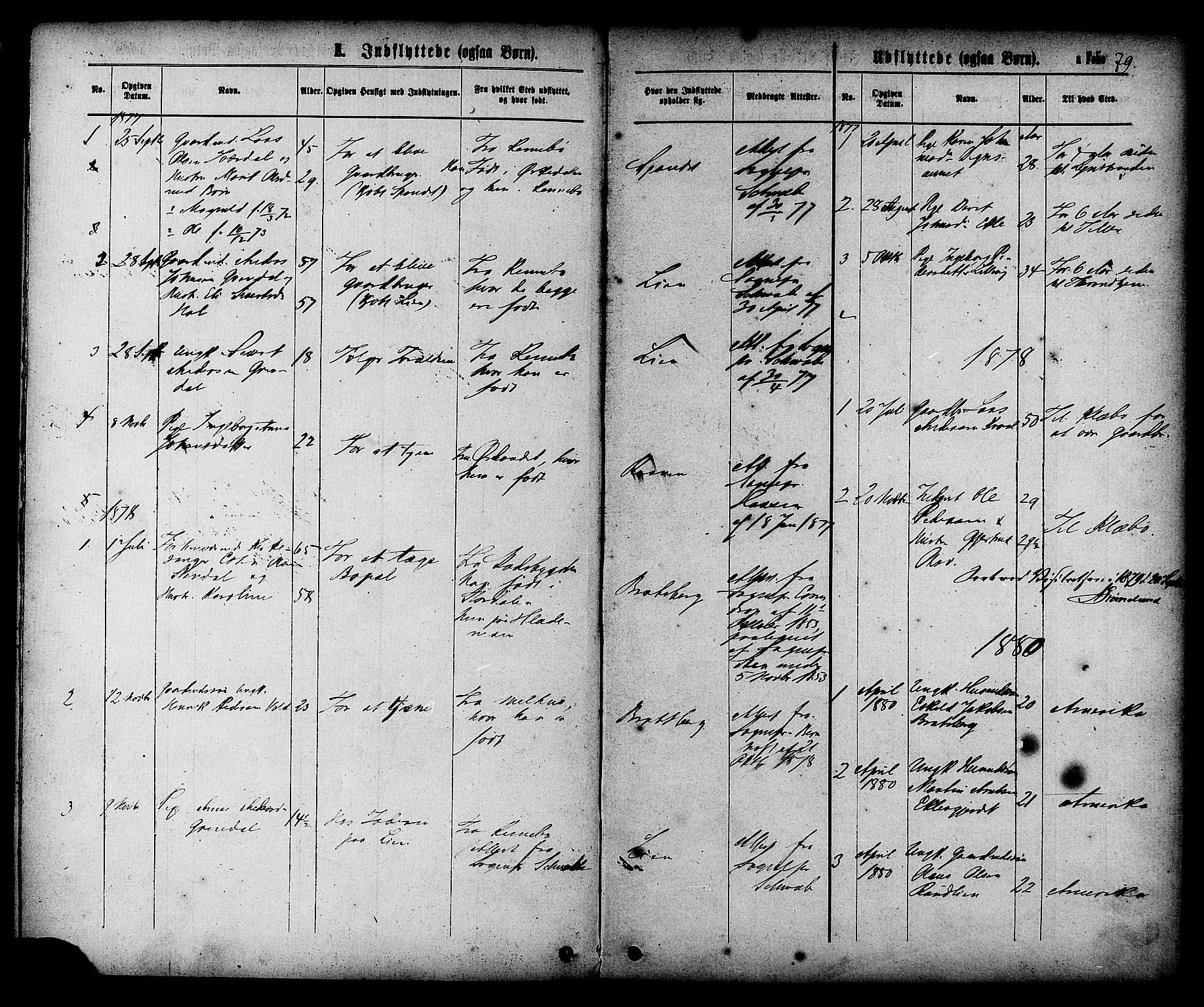 Ministerialprotokoller, klokkerbøker og fødselsregistre - Sør-Trøndelag, SAT/A-1456/608/L0334: Parish register (official) no. 608A03, 1877-1886, p. 79