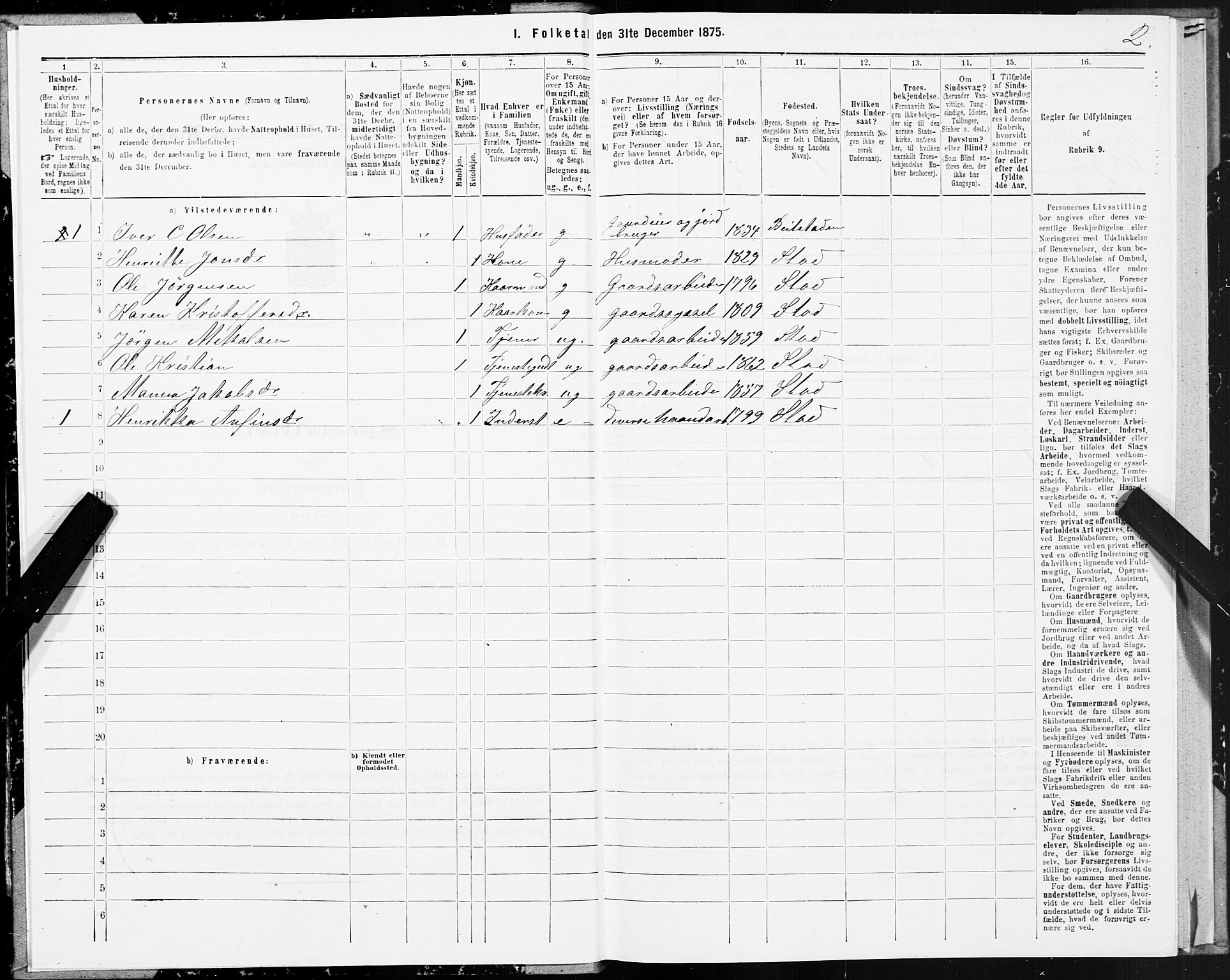 SAT, 1875 census for 1734P Stod, 1875, p. 1002