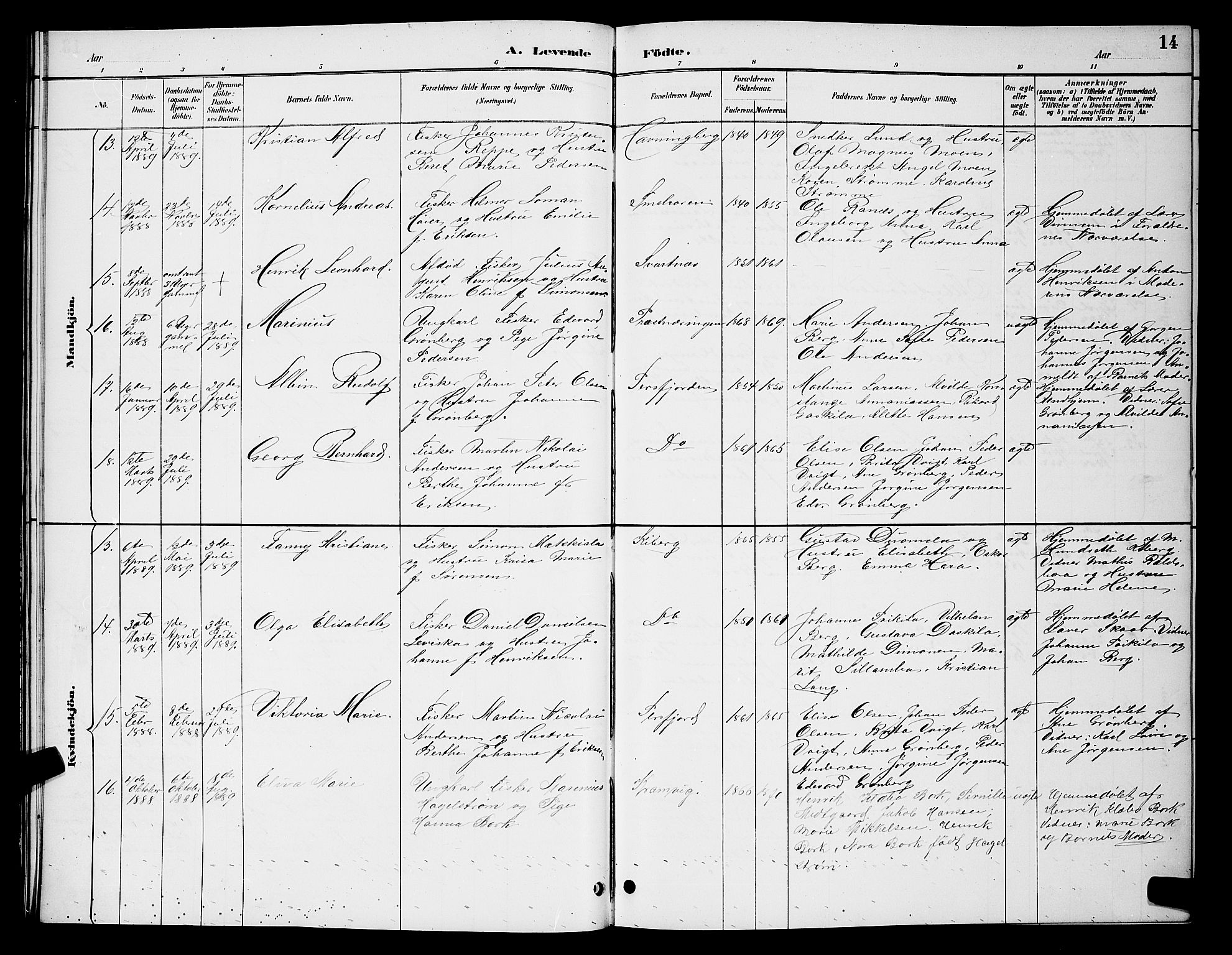 Vardø sokneprestkontor, AV/SATØ-S-1332/H/Hb/L0007klokker: Parish register (copy) no. 7, 1887-1892, p. 14