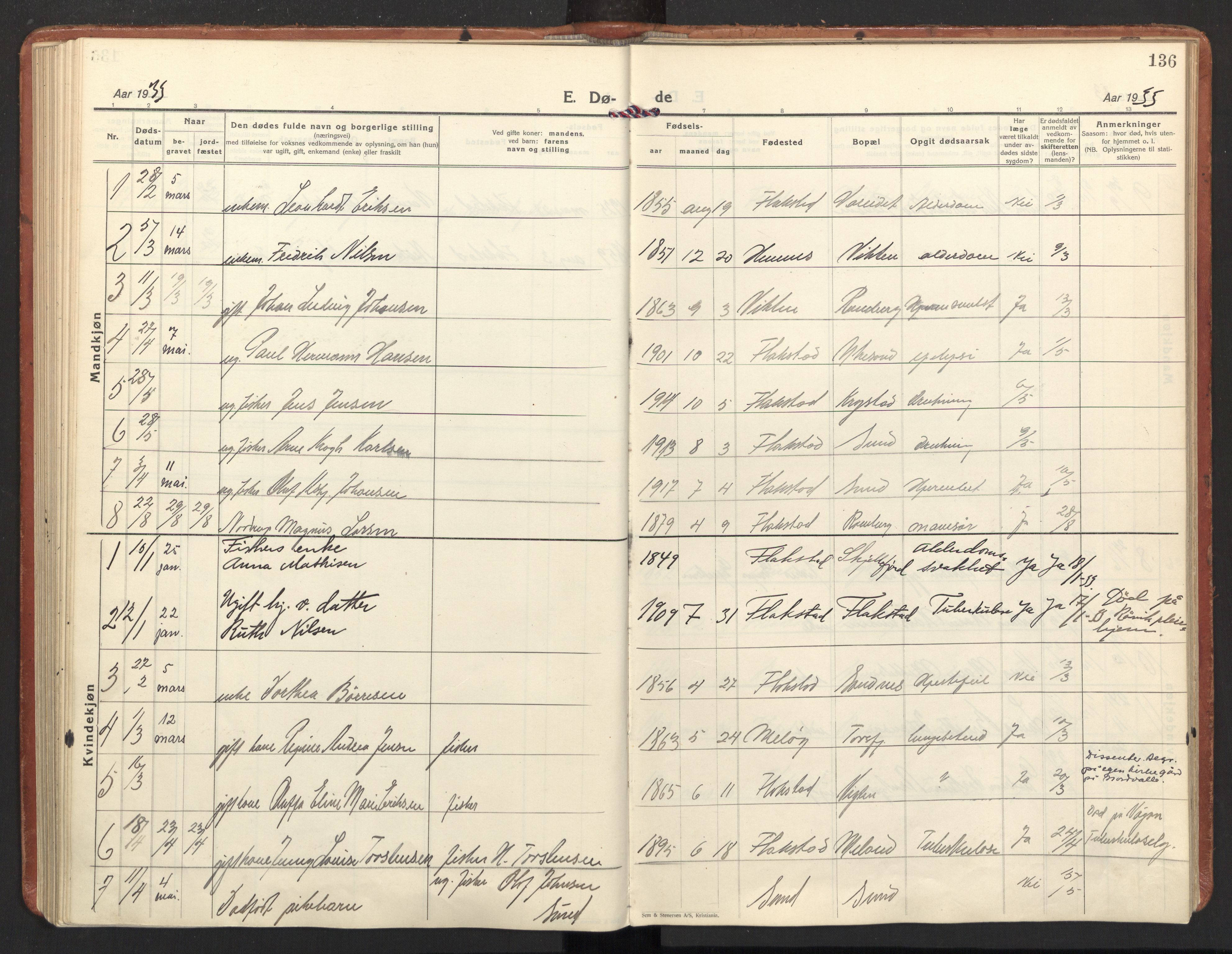 Ministerialprotokoller, klokkerbøker og fødselsregistre - Nordland, AV/SAT-A-1459/885/L1211: Parish register (official) no. 885A11, 1927-1938, p. 136