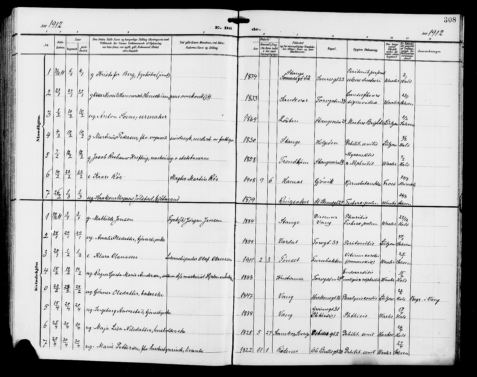 Hamar prestekontor, SAH/DOMPH-002/H/Ha/Hab/L0001: Parish register (copy) no. 1, 1899-1914, p. 308