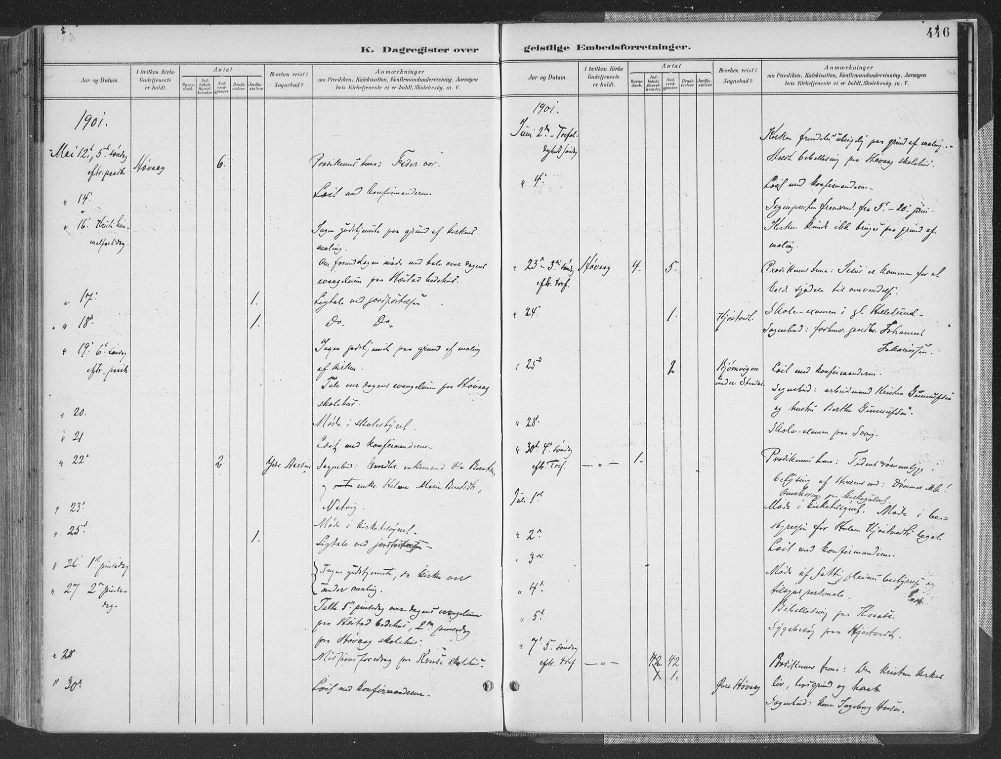 Høvåg sokneprestkontor, AV/SAK-1111-0025/F/Fa/L0006: Parish register (official) no. A 6, 1894-1923, p. 446