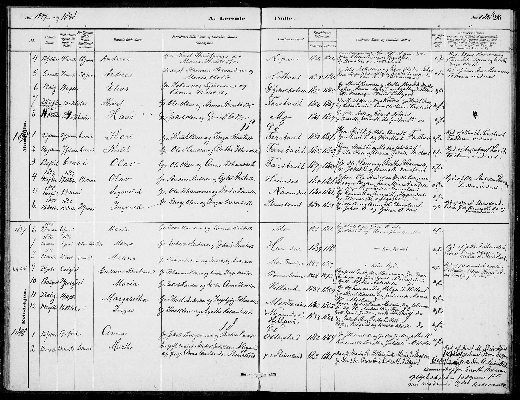 Hosanger sokneprestembete, SAB/A-75801/H/Haa: Parish register (official) no. C  1, 1880-1900, p. 26